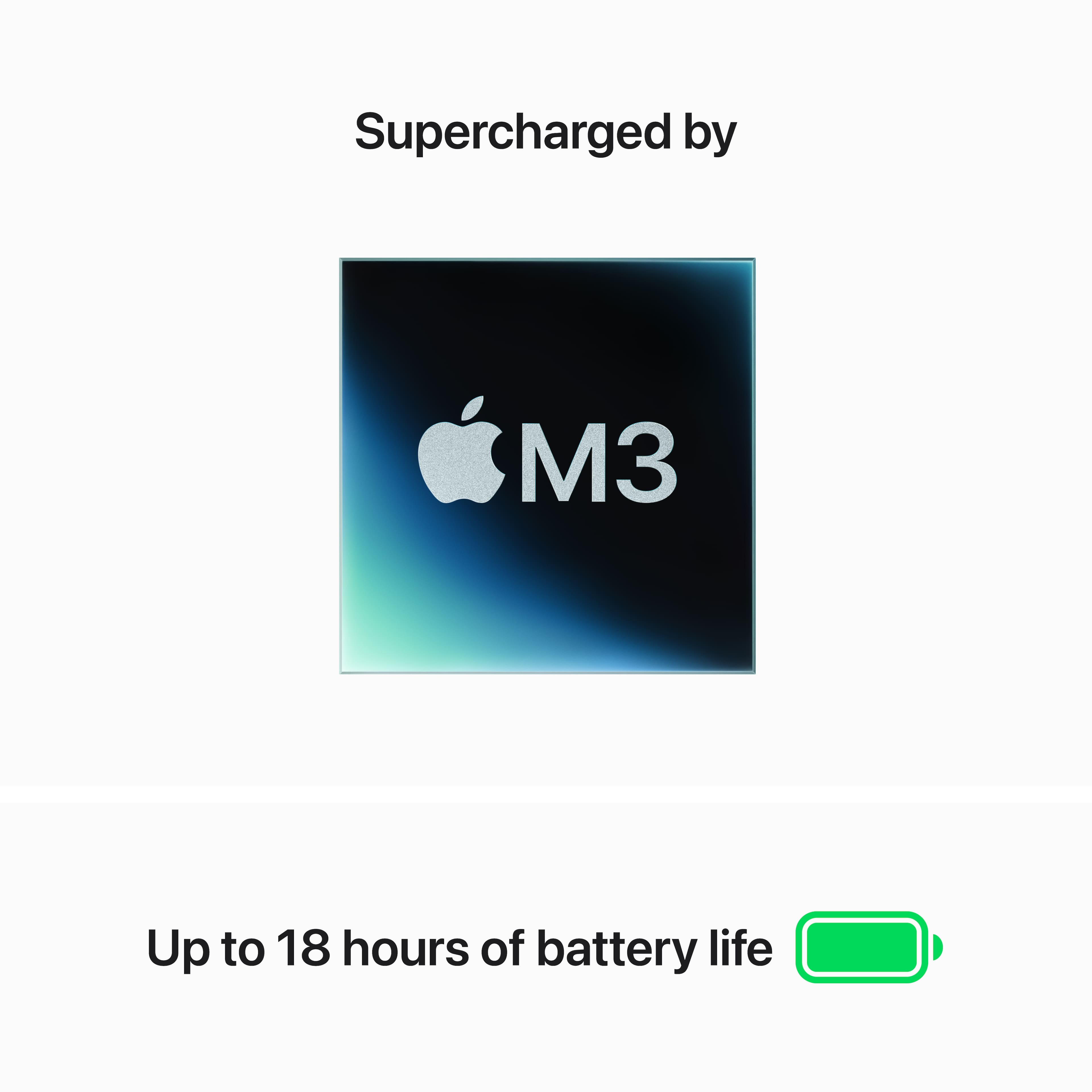 The image features a laptop computer that is supercharged by M3, providing up to 18 hours of battery life. The laptop is displayed prominently in the image, with the M3 logo and the battery life claim emphasized. The image is likely used to showcase the laptop's capabilities and the benefits of using the M3 technology for extended battery life.