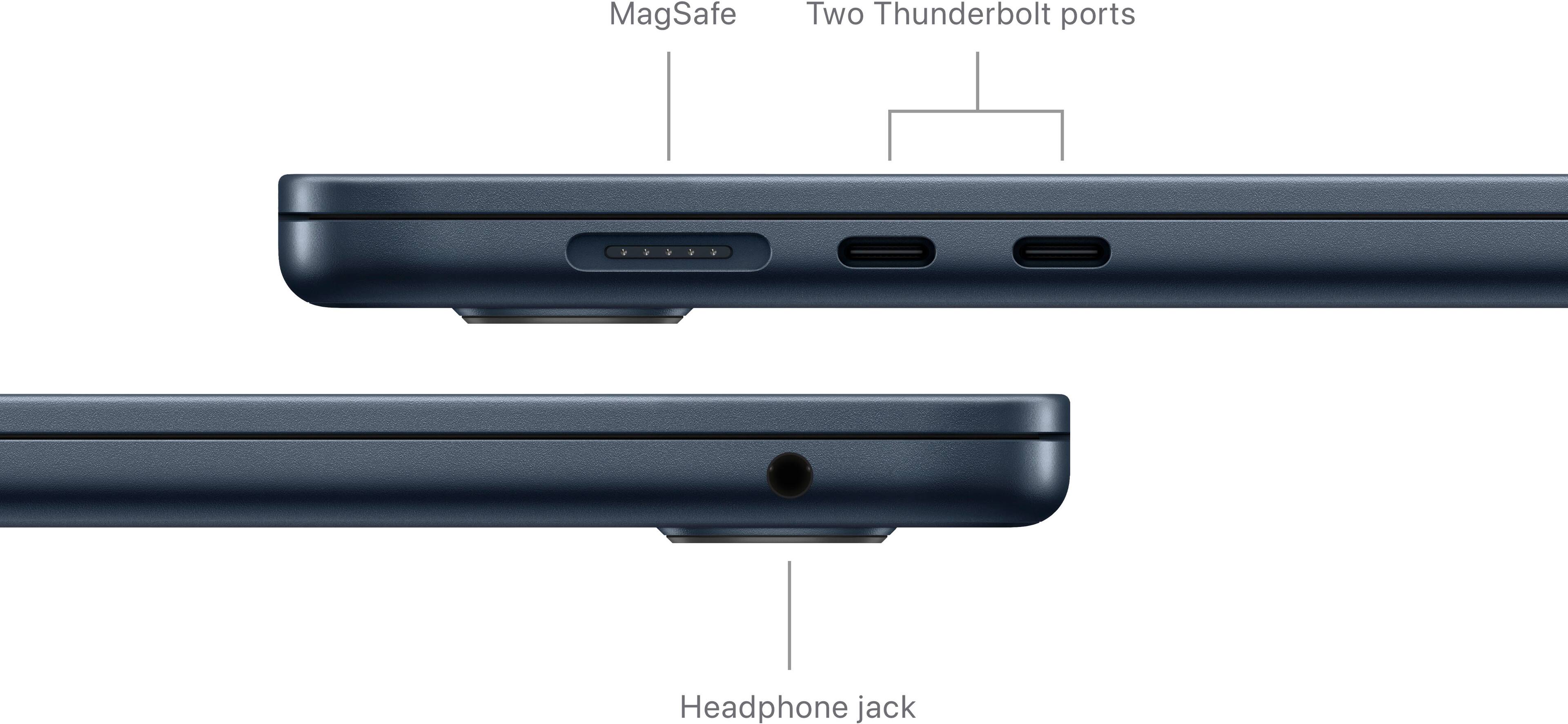 MagSafe Two Thunderbolt ports Headphone jack