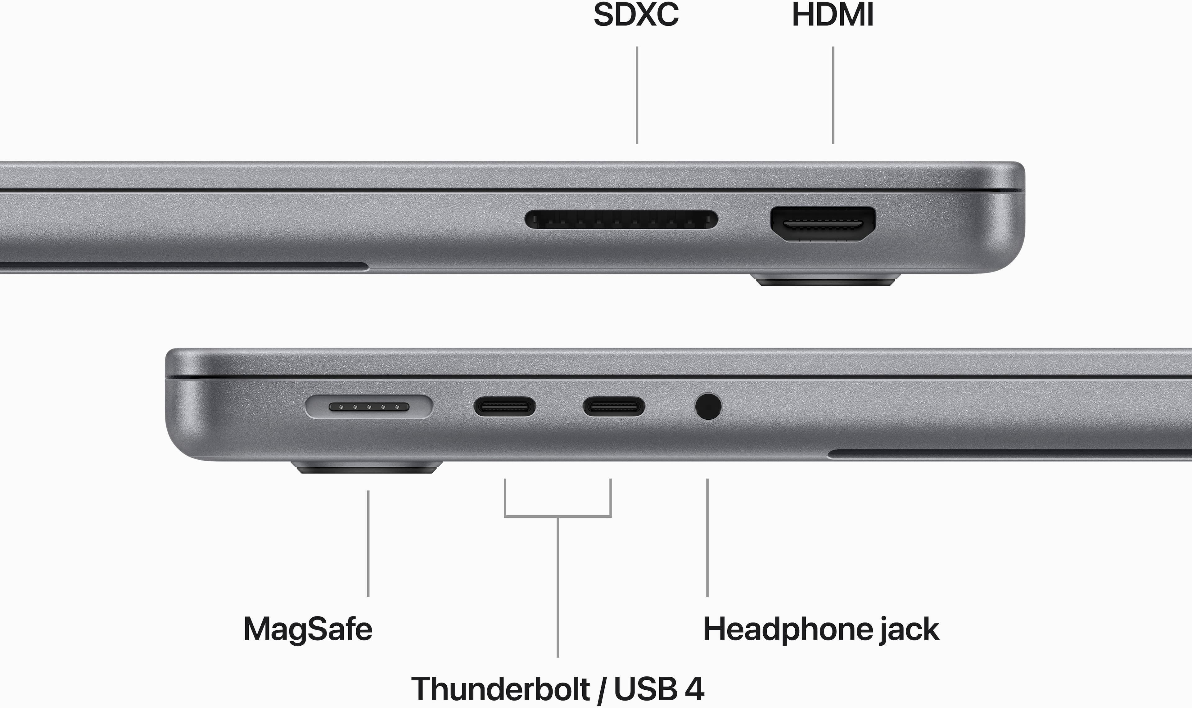 The image features a laptop computer with various components labeled. The largest text reads "Thunderbolt/USB 4," indicating the presence of a Thunderbolt/USB 4 port. Other labels include "SDXC," "HDMI," "MagSafe," "Headphone jack," and "USB 4." These labels help identify the different parts of the laptop and their functions.