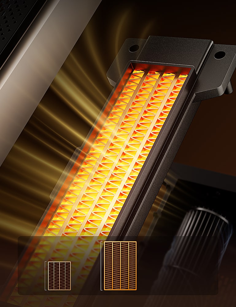 Best Buy Dreo Quiet Electric Heater with Safety Protection and Remote