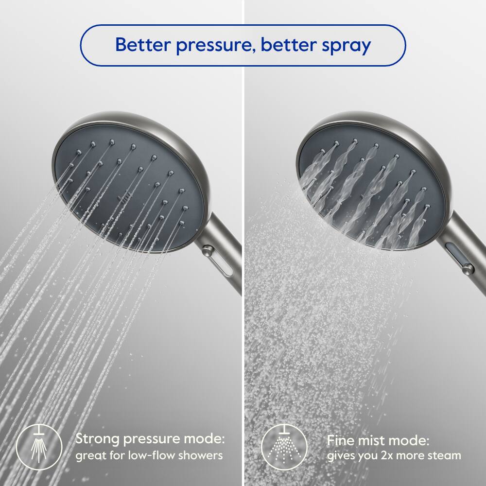Better pressure, better spray Strong pressure mode: great for low-flow showers Fine mist mode: gives you 2x more steam