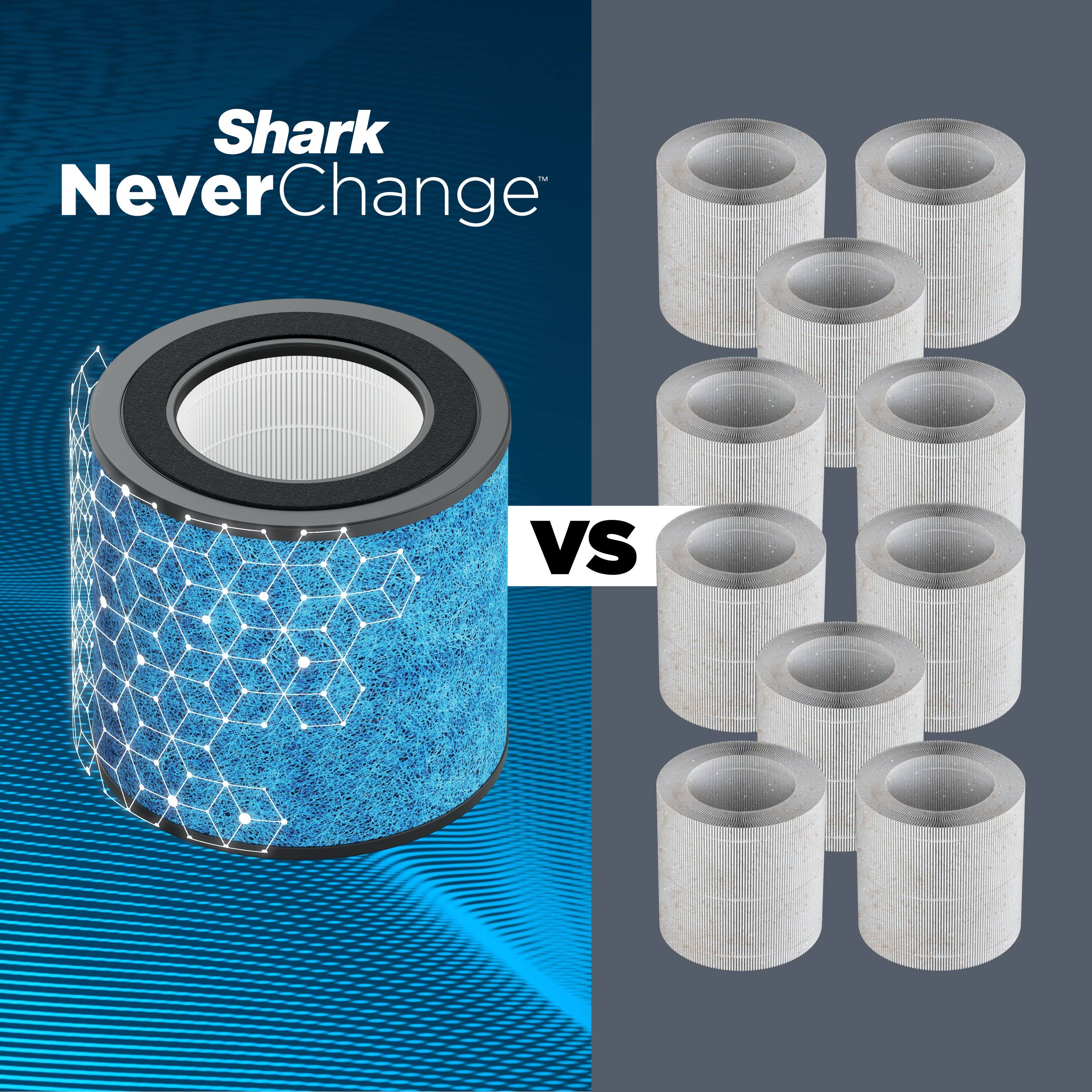 Angle View: Shark - NeverChange Air Purifier, 5-Year Filter Life, 650-sq Ft - Black