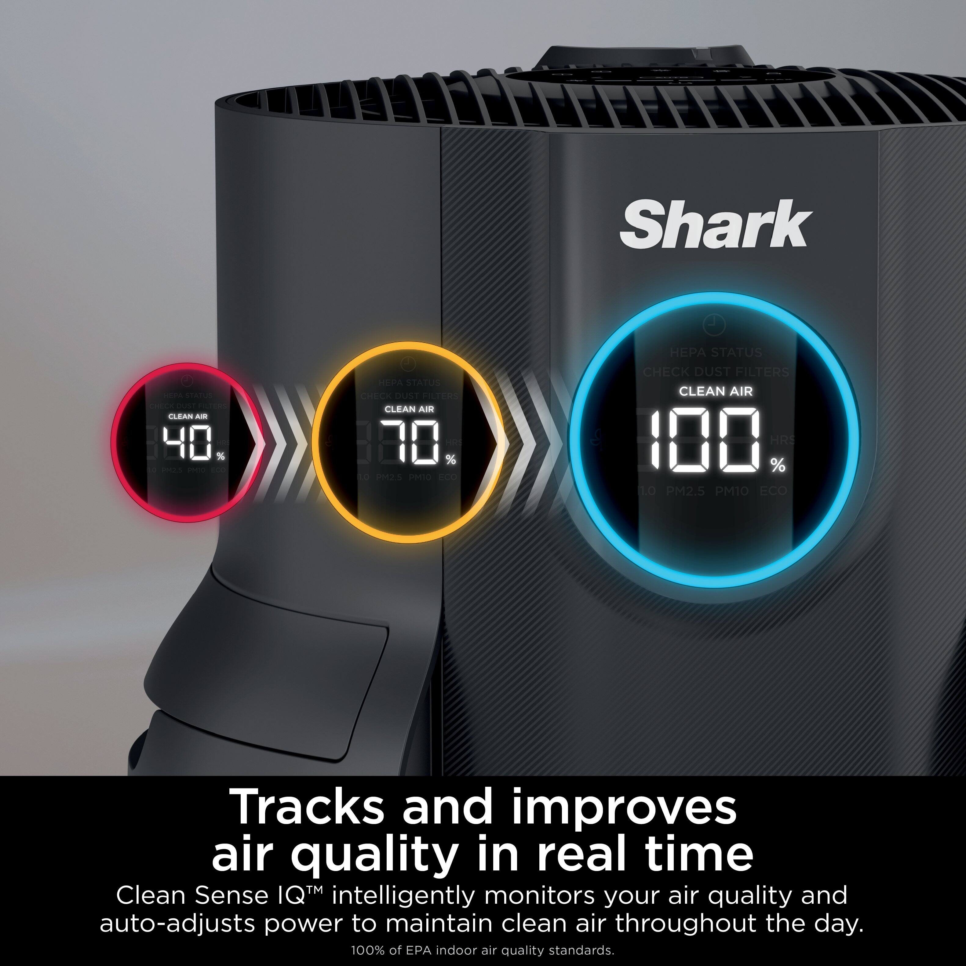 Shark NeverChange Air Purifier, 5-Year Filter Life, 650-sq Ft Black ...