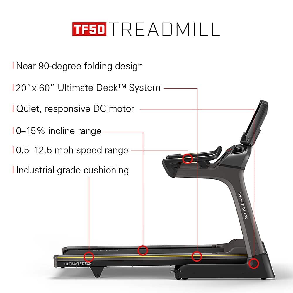 TF50 Treadmill: Near 90-degree folding design, 20"x60" Ultimate DeckTM System, Quiet, responsive DC motor, 0-15% incline range, 0.5-12.5 mph speed range, Industrial-grade cushioning.