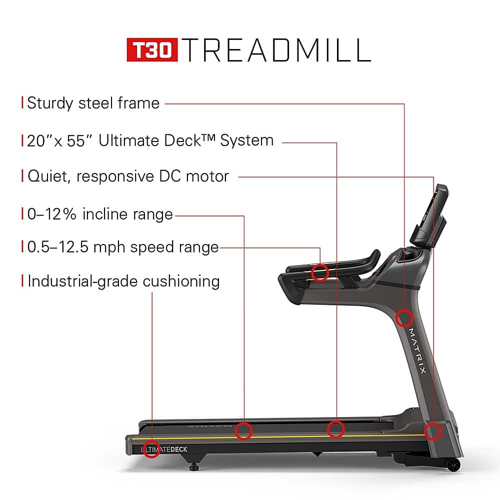 T30 Treadmill:
* Sturdy steel frame
* 20" x 55" Ultimate DeckTM System
* Quiet, responsive DC motor
* 0-12% incline range | 0.5-12.5 mph speed range
* Industrial-grade cushioning MATRIX
* Lifetime Deck