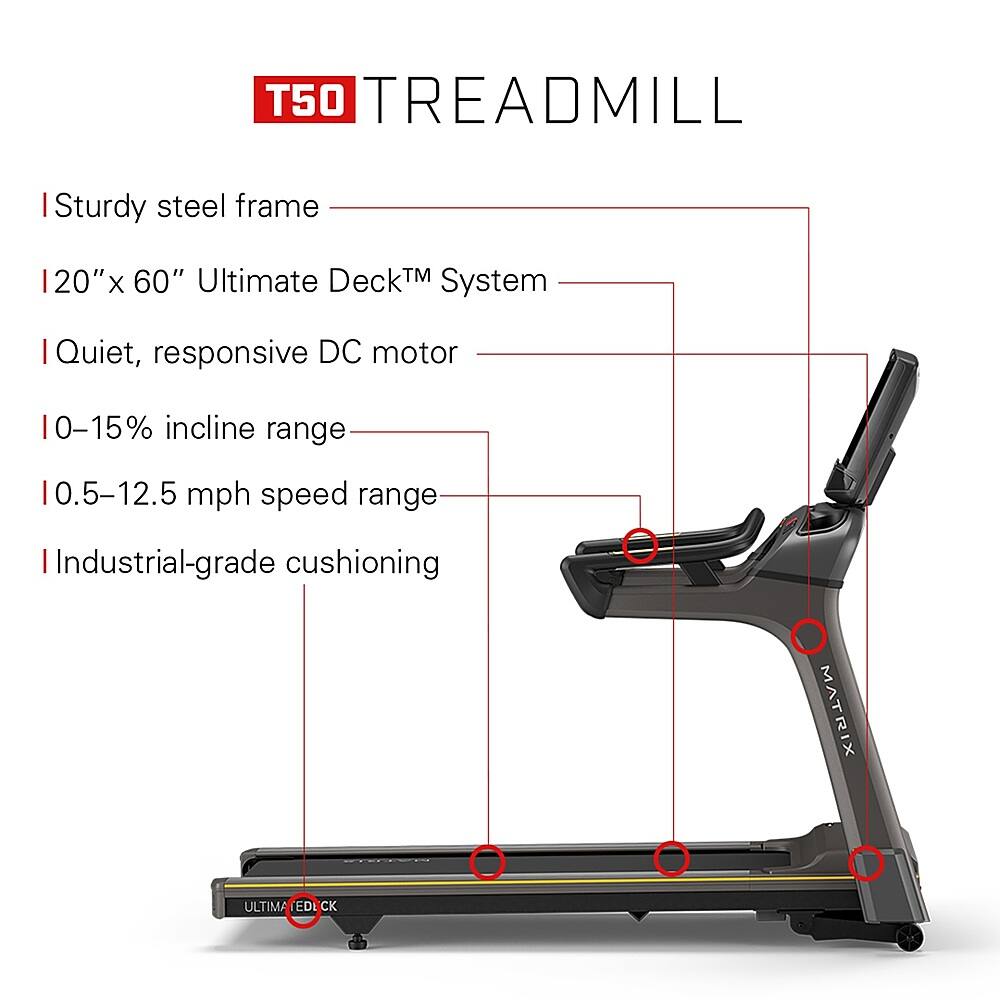 T50 Treadmill:

* Sturdy steel frame
* 20" x 60" Ultimate DeckTM System
* Quiet, responsive DC motor
* 0-15% incline range
* 0.5-12.5 mph speed range
* Industrial-grade cushioning
