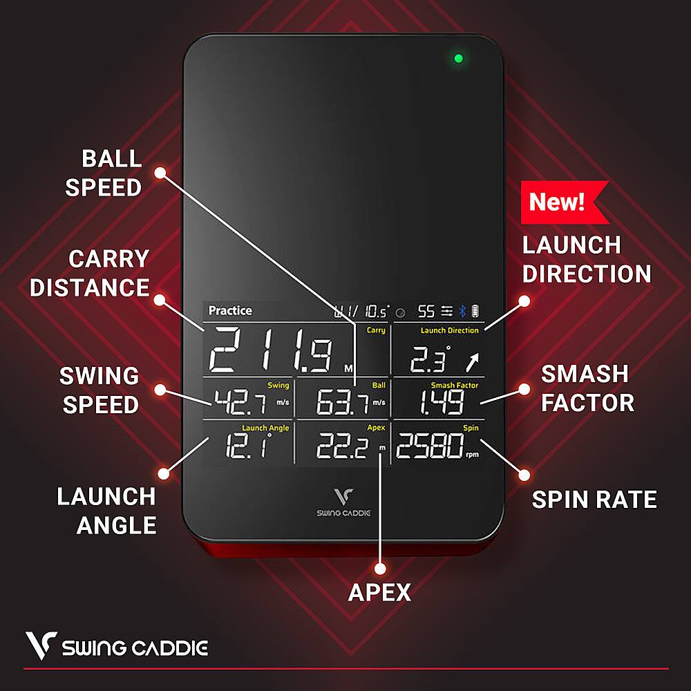The text on the image is grouped and corrected as follows:
1. Ball Speed: New!
2. Launch Carry Direction Distance: Practice X// 10.s 55 Carry Launch Direction 2119 2 M 2.3
3. Swing: Ball Smash Factor
4. Speed: 42.7 ms 63.1 m/s 1.49
5. Swing: Ball Smash Factor
6. Launch Angle: Apx Spin 12.1 22.2 2580 m
7. Launch Angle: V unG CADDI
8. Spin Rate: V Swing Caddie