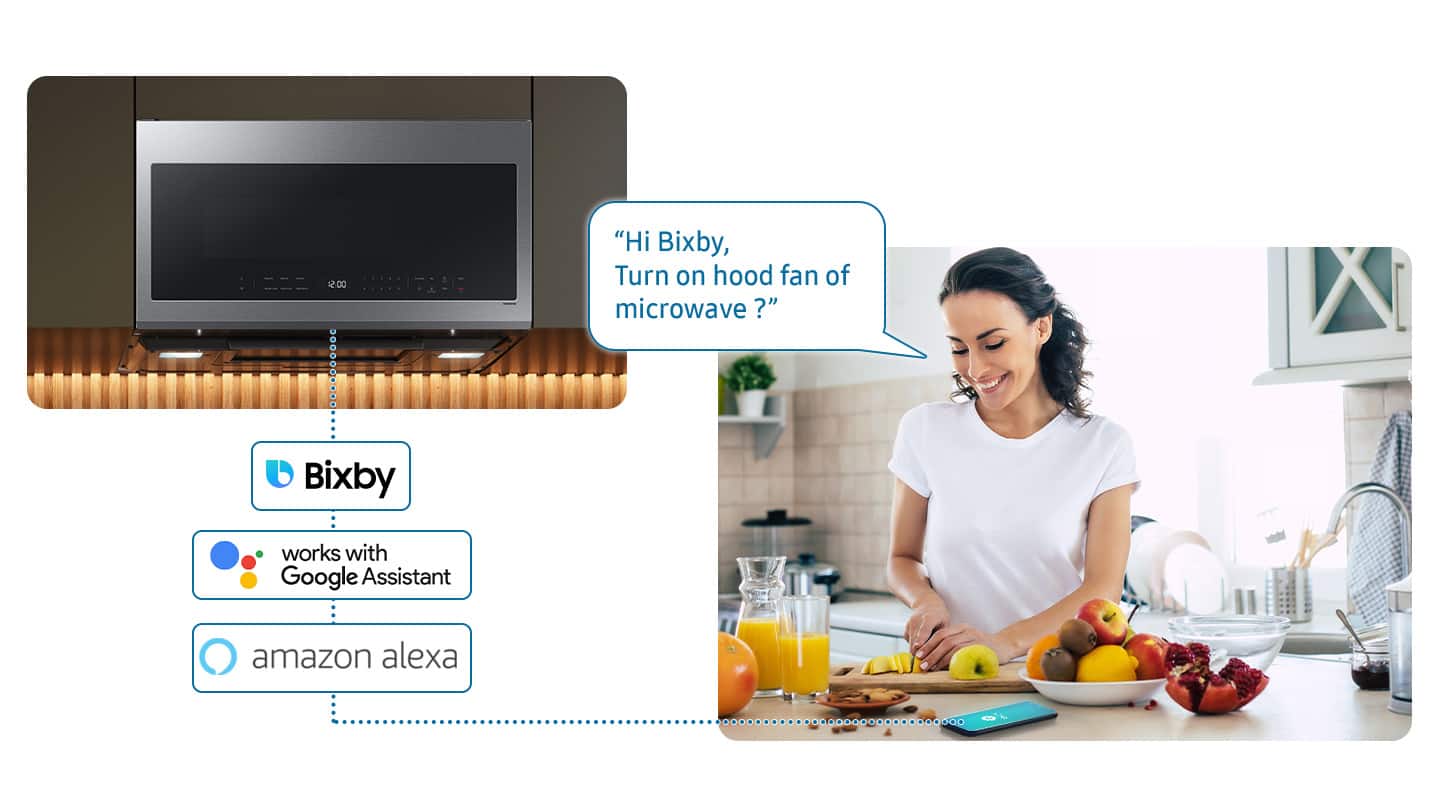 The largest text reads "Hi Bixby, Turn on hood fan of microwave ?" and is accompanied by a cartoon image of a woman in a kitchen. The image also includes a microwave, a sink, a bowl, and a cell phone. The text is a conversation between the woman and Bixby, a voice assistant, asking it to turn on the hood fan of the microwave.