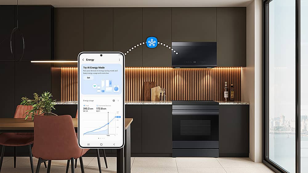 Energy - Try Al Energy Mode on your devices in Energy saving mode and keep energy usage and costs low. Set Energy usage to 1 Social 345.2 wWh SEI3 certified devices 172. AUV 520.