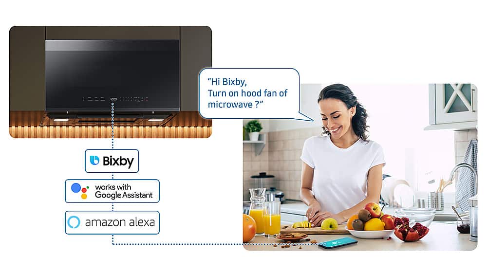 The text on the image is a combination of different sentences and phrases. To group and correct the text, we can rephrase it as follows:
"Hi Bixby, can you turn on the hood fan of the microwave? It works with Google Assistant and Amazon Alexa."