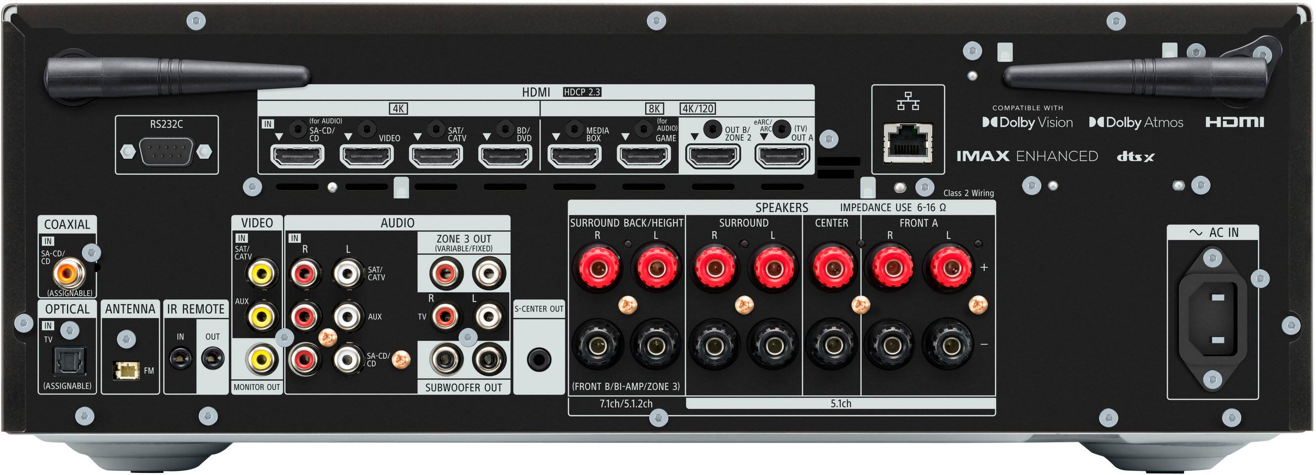 Back. Sony - STRAZ1000ES Premium ES 7.2 CH 8K A/V Receiver - Black.