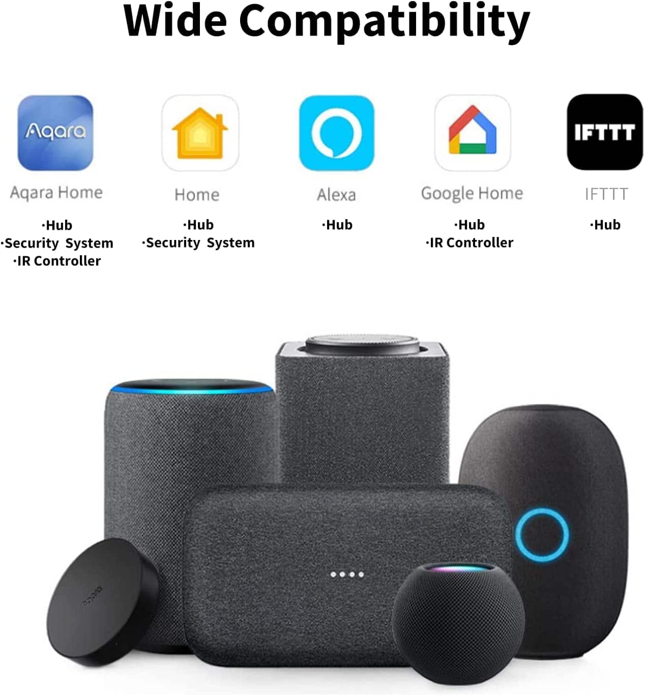 Wide Compatibility: Agara, IFTTT, Aqara Home, Alexa, Google Home, IFTTT Hub, .Hub Security System, IR Controller -Hub, -Hub IR Controller, .Hub.