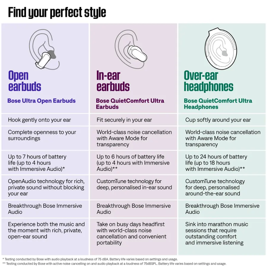 Find your perfect style:

* Open earbuds
* Bose Ultra Open Earbuds
* In-ear earbuds
* Bose QuietComfort Ultra Earbuds
* Over-ear headphones
* Bose QuietComfort Ultra Headphones

Hook gently onto your ear:

* Bose Ultra Open Earbuds
* Bose QuietComfort Ultra Earbuds
* Bose QuietComfort Ultra Headphones

Fit securely in your ear:

* Bose QuietComfort Ultra Earbuds
* Bose QuietComfort Ultra Headphones

Cup softly around your ear:

* Bose Ultra Open Earbuds
* Bose QuietComfort Ultra Earbuds

Complete openness to your surroundings:

* Bose Ultra Open Earbuds

World-class noise cancellation:

* Bose QuietComfort Ultra Earbuds
* Bose QuietComfort Ultra Headphones

World-class noise cancellation with Aware Mode for transparency:

* Bose QuietComfort Ultra Headphones

Up to hours of battery life (up to hours with Immersive Audio):

* Bose Ultra Open Earbuds
* Bose QuietComfort Ultra Earbuds

Up to 6 hours of battery life (up to 4 hours with Immersive Audio):

* Bose QuietComfort Ultra Earbuds

Up to 24 hours of battery life (up to 18 hours with Immersive Audio):

* Bose QuietComfort Ultra Headphones