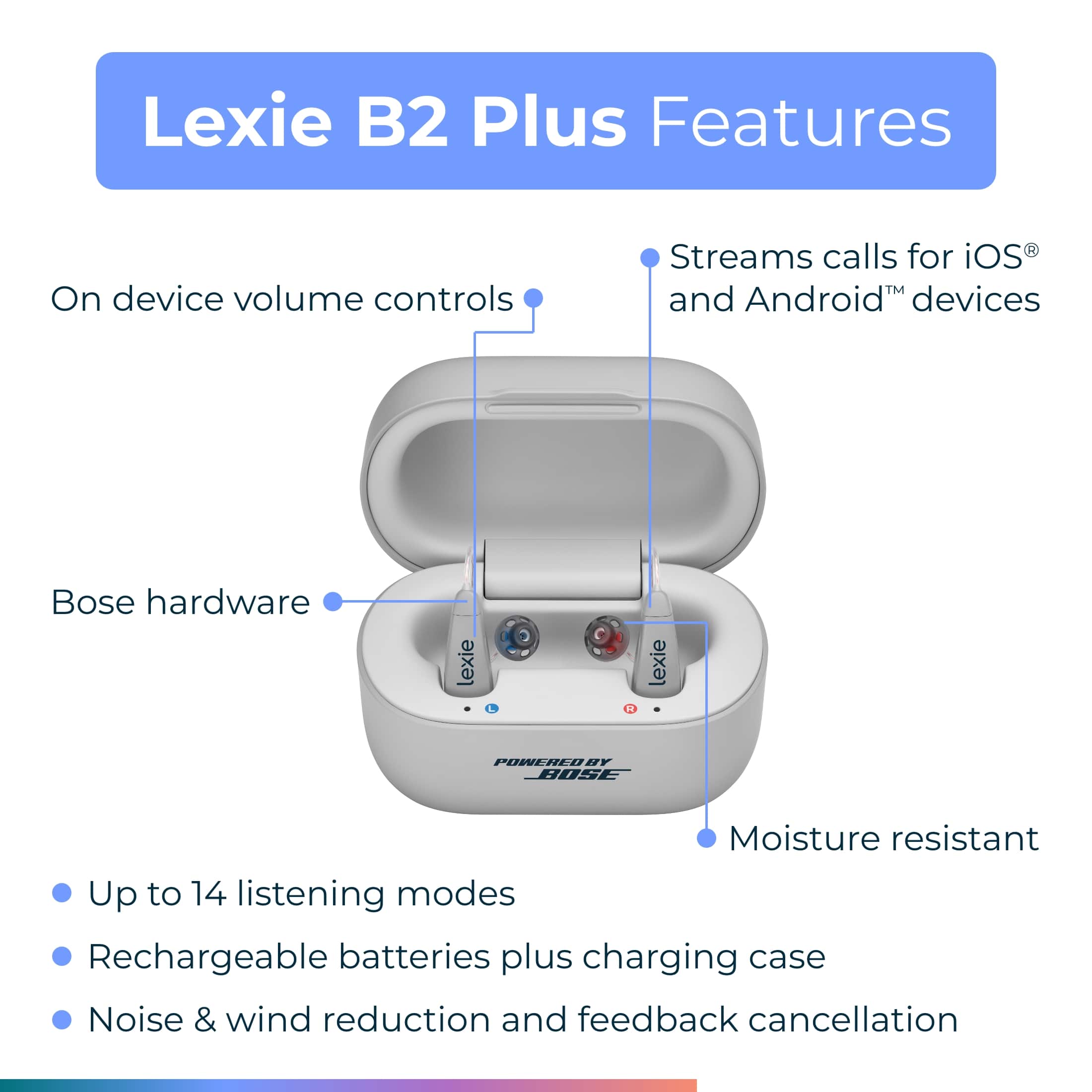 Lexie B2 Plus Features:
* On device volume controls
* Streams calls for iOS and Android devices
* Bose hardware
* Moisture resistant
* Up to 14 listening modes
* Rechargeable batteries plus charging case
* Noise & wind reduction and feedback cancellation