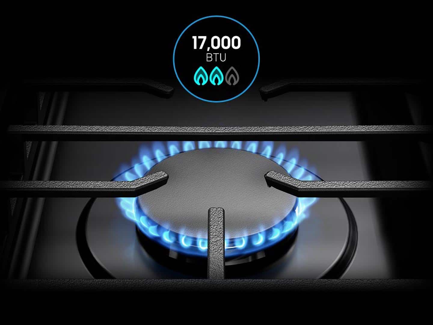 The image shows a stove with a blue flame on top of it, and the text "17,000 BTU" is displayed above the flame.