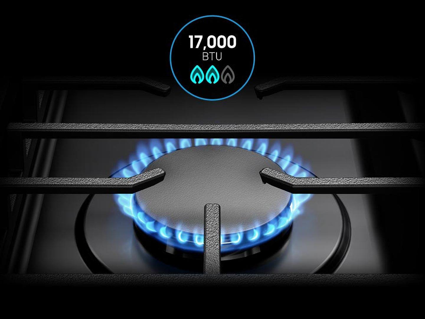 The image shows a stove with a blue flame on top of it, and the text "17,000 BTU" is displayed above the flame.