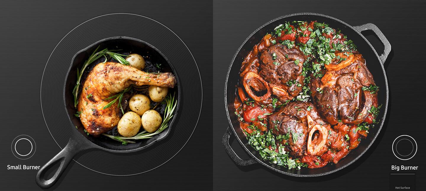 Small Burner Big Burner Hot Surface