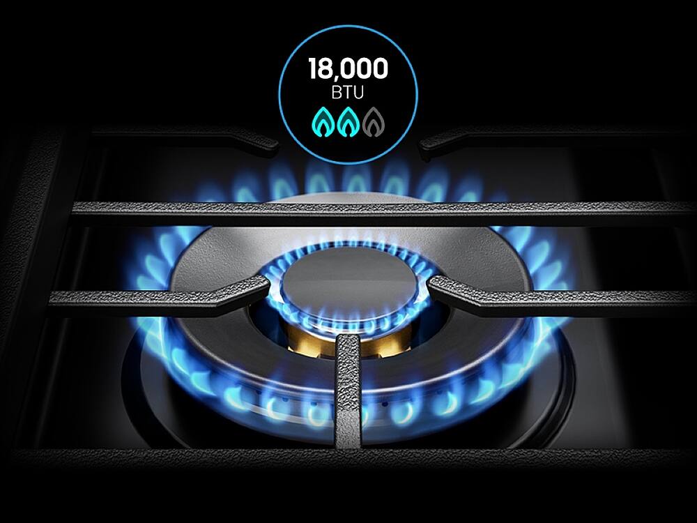 The text on the image reads "18,000 BTU."