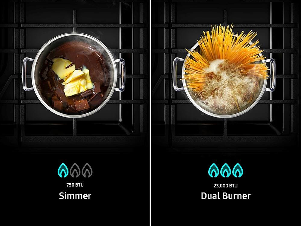 The text on the image is grouped as follows:

750 BTU Simmer
23,000 BTU Dual Burner