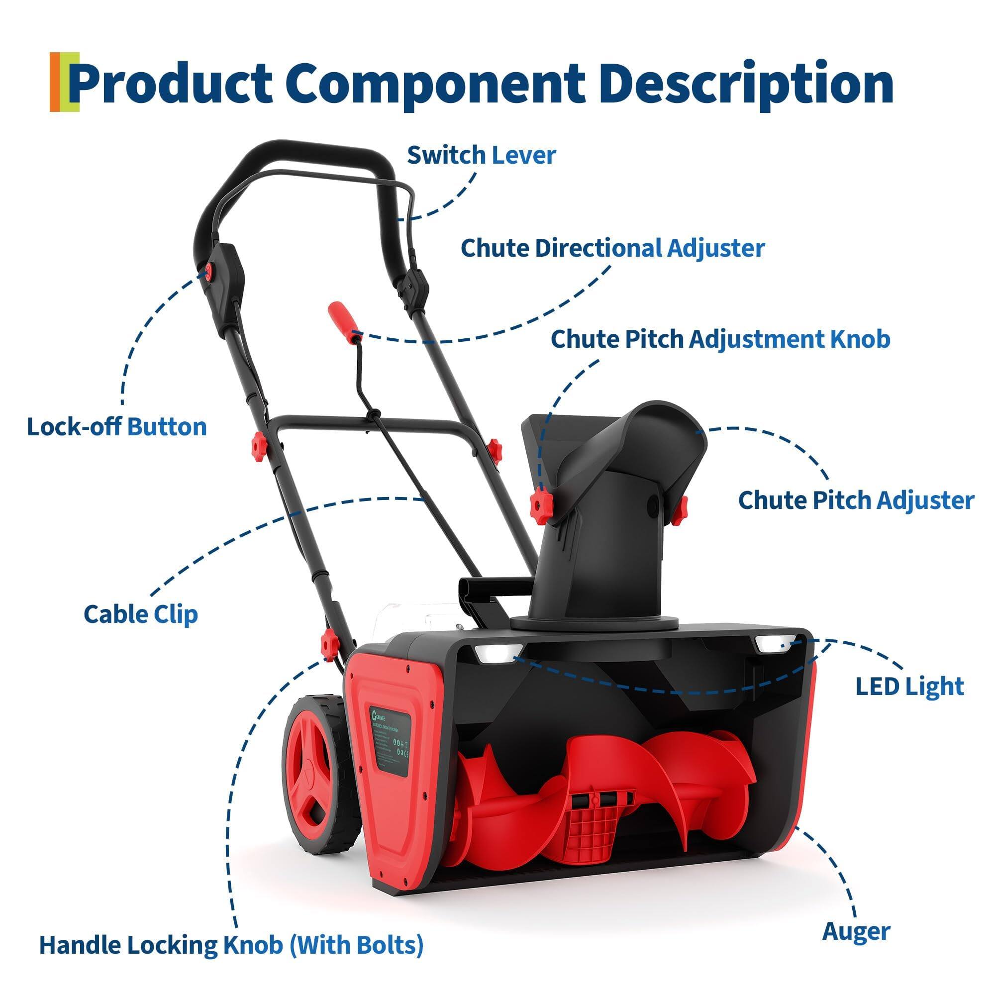Product Component Description  
- Switch Lever  
- Chute Directional Adjuster  
- Chute Pitch Adjustment Knob  
- Lock-off Button  
- Chute Pitch Adjuster  
- Cable Clip  
- LED Light  
- Handle Locking Knob (With Bolts)  
- Auger
