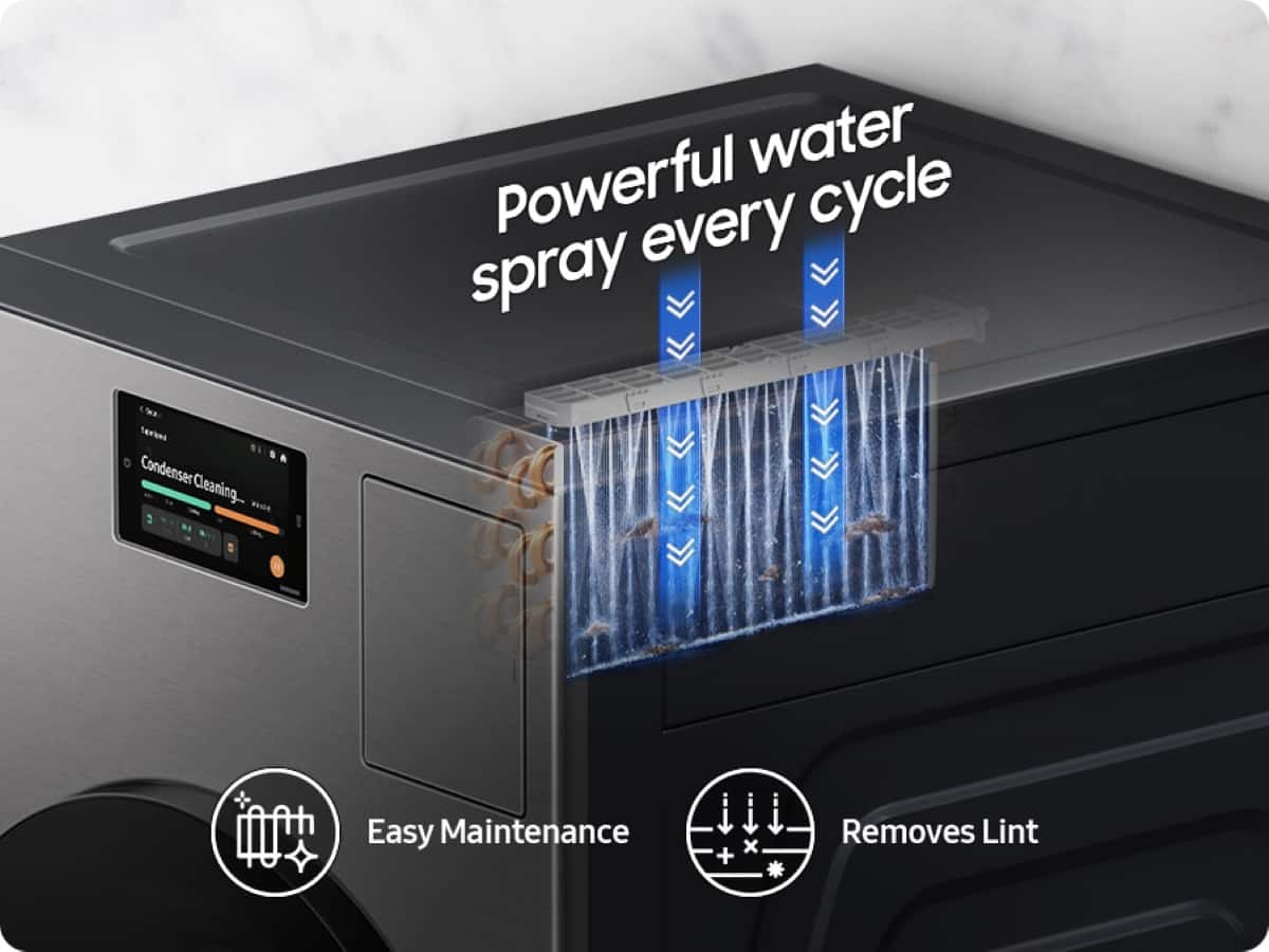The image features a water spray system on a washing machine, which is designed to clean the condenser and remove lint. The machine is advertised as having powerful water sprays for every cycle, making it easy to maintain and ensuring the removal of lint. The machine also has a lint removal system, which is essential for proper functioning and hygiene.