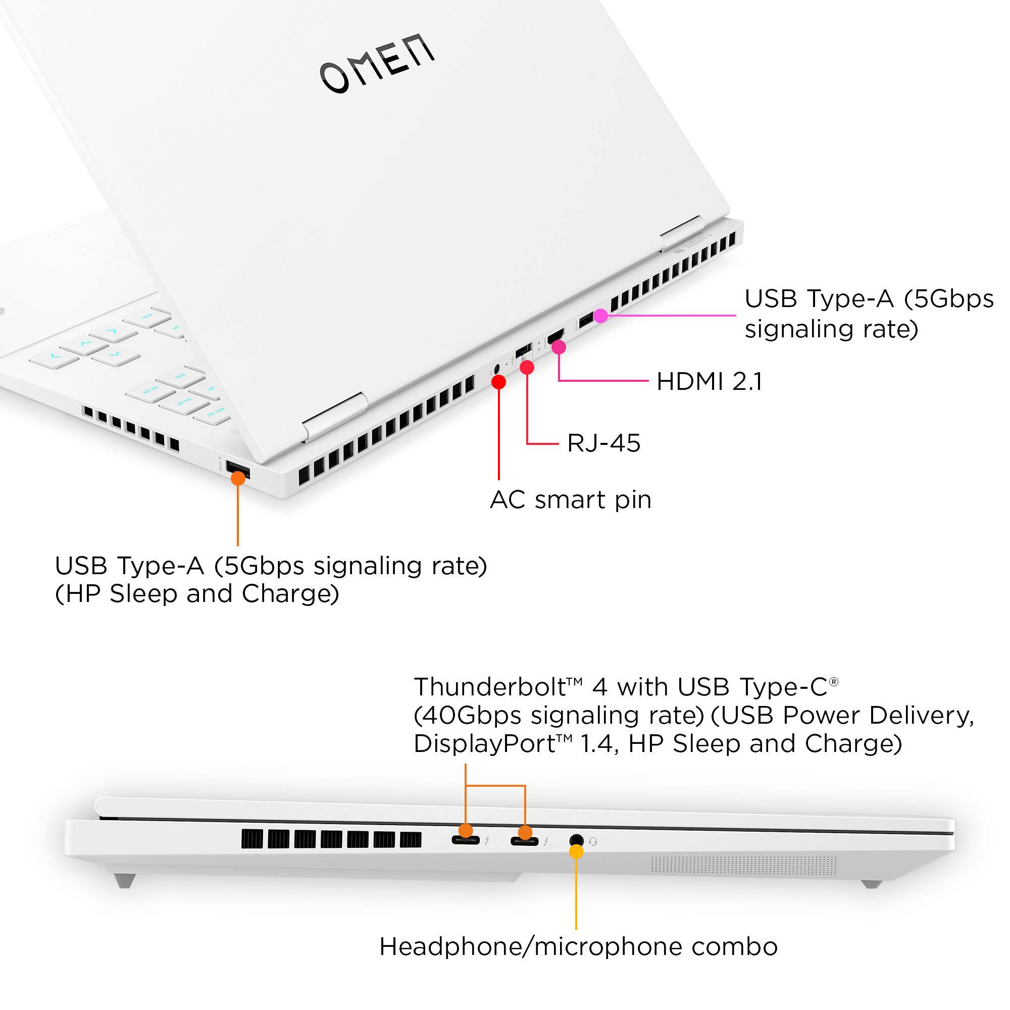 The image features a laptop with a variety of ports and connections. The laptop has a USB Type-A port with a 5Gbps signaling rate, an HDMI 2.1 port, a RJ-45 AC smart pin, and a Thunderbolt 4 port with USB Type-C (40Gbps signaling rate). Additionally, the laptop has a headphone/microphone combo.