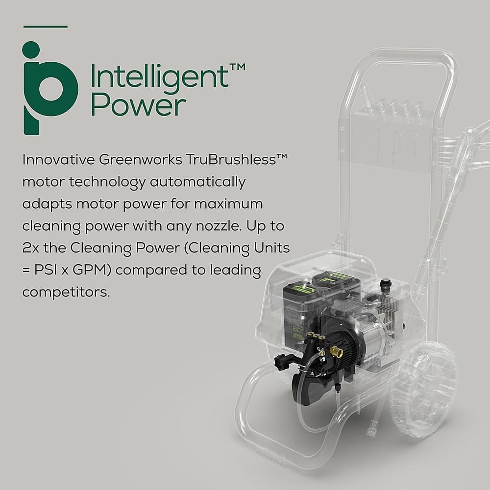 Alt View 11. Greenworks - Greenworks 80V 3000 PSI Pressure Washer with Two (2) 4.0Ah Batteries & Dual-Port Rapid Charger - Black.