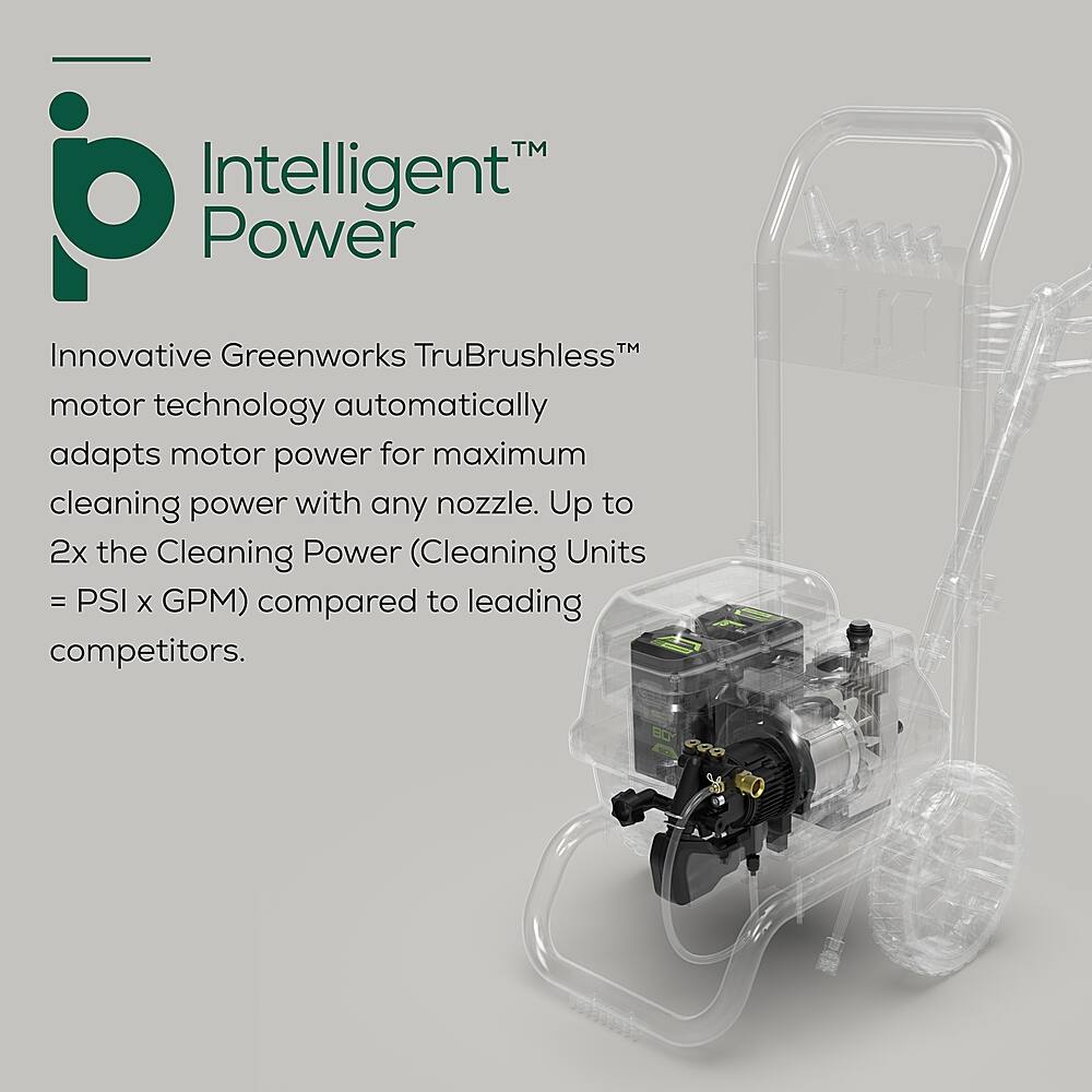 Alt View 11. Greenworks - Greenworks 80V 3000 PSI Pressure Washer with Two (2) 4.0Ah Batteries & Dual-Port Rapid Charger - Black.