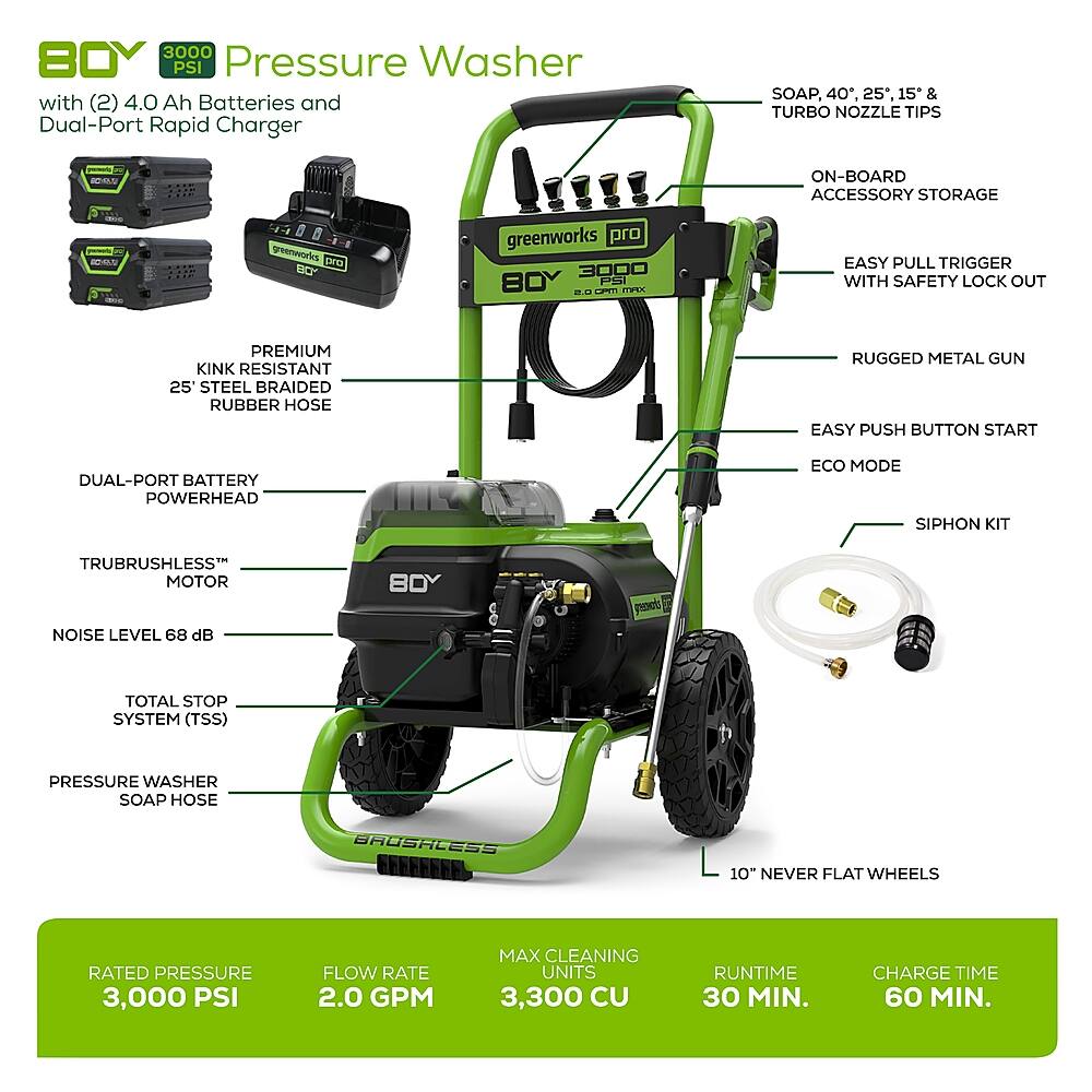 Alt View 12. Greenworks - Greenworks 80V 3000 PSI Pressure Washer with Two (2) 4.0Ah Batteries & Dual-Port Rapid Charger - Black.