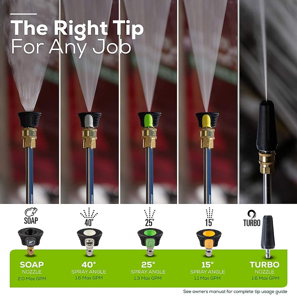 Alt View 18. Greenworks - Greenworks 80V 3000 PSI Pressure Washer with Two (2) 4.0Ah Batteries & Dual-Port Rapid Charger - Black.