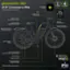 Alt View 11. Greenworks - 80V 27.5" Venture Series Commuter EBike w/ 22mi. Max Op. Range & 22mph Max Speed (Battery & Charger not included) - Black.
