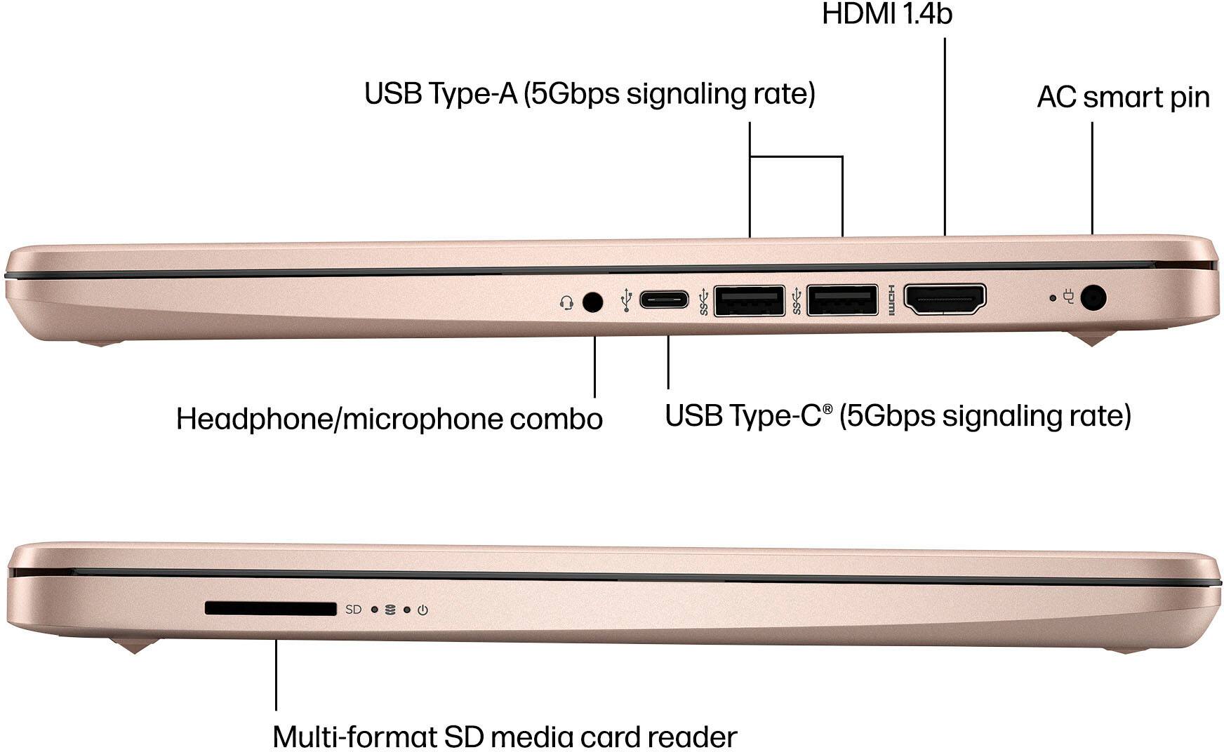 The text on the image is already grouped and correctly labeled. It describes the various features of the device, including the HDMI 1.4b, USB Type-A, AC smart pin, headphone/microphone combo, USB Type-C, SD Multi-format SD media card reader.