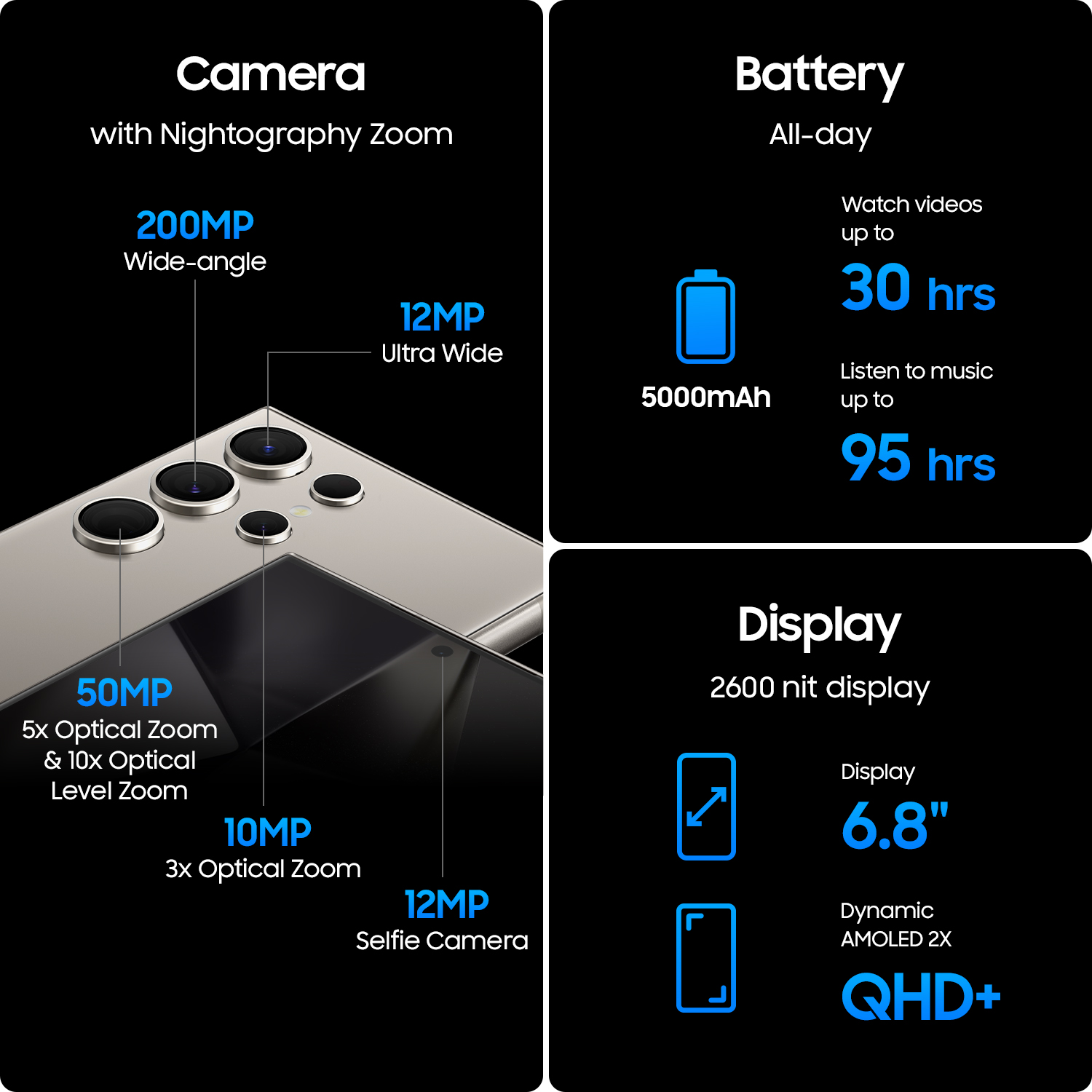 Samsung Galaxy S24 Ultra (256 GB, Titanium Black, 6.80, Dual SIM