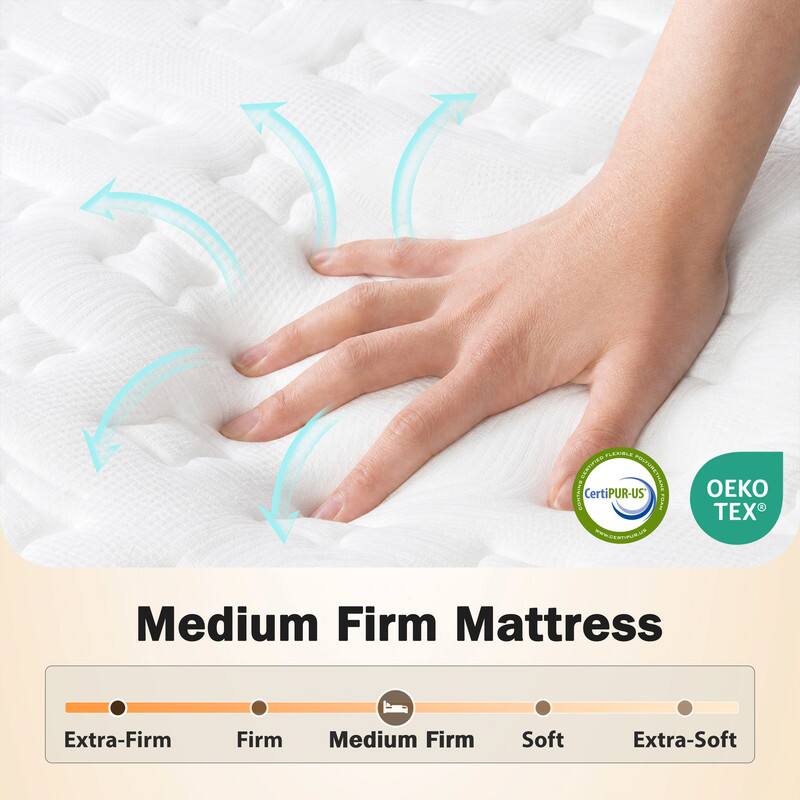 PLANLS DENTIFIED NPRATERIO CONTAINS CertiPUR-US I AN.EAIPUR.LA  
TEX Medium Firm Mattress  
Extra-Firm Firm Medium Firm Soft Extra-Soft