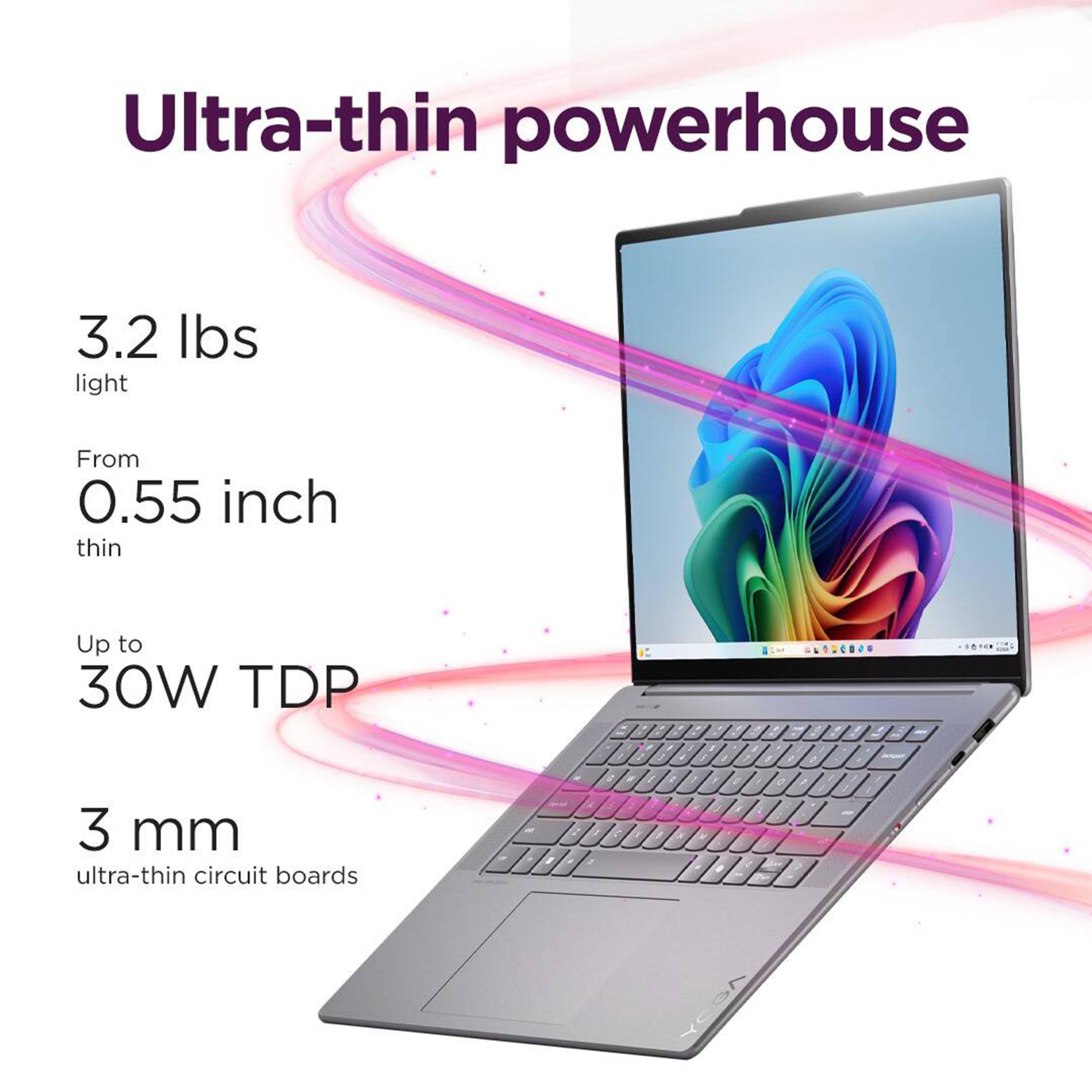 Ultra-thin powerhouse

3.2 lbs light  
From 0.55 inch thin  
Up to 30W TDP  
3 mm ultra-thin circuit boards