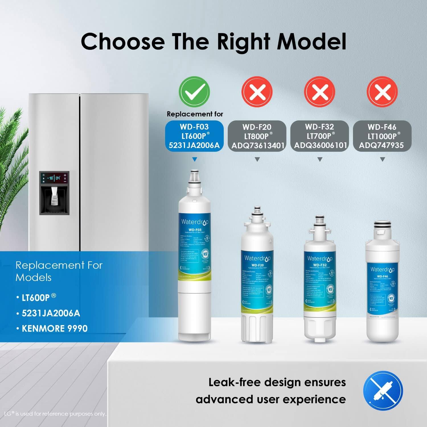 Choose the right model for WD-F03, LT600P, 5231JA2006A, ADQ73613401, ADQ36006101, ADQ747935 - DH Waterdrop Replacement for models E Waterdrop, WD-F33 Waterdrop, REM LT600P, 5231JA2006A, KENMORE 9990, LG. This is used for reference purposes only. Leak-free design ensures advanced user experience.