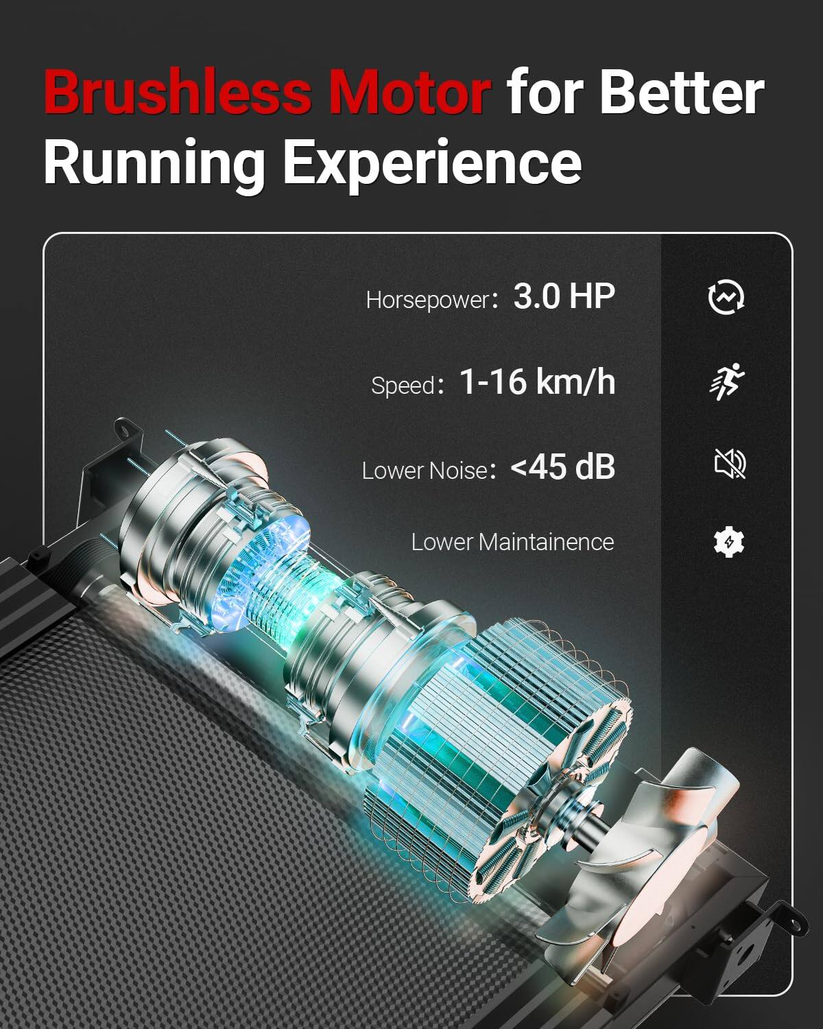 Brushless Motor for Better Running Experience

- Horsepower: 3.0 HP
- Speed: 1-16 km/h
- Lower Noise: <45 dB
- Lower Maintenance