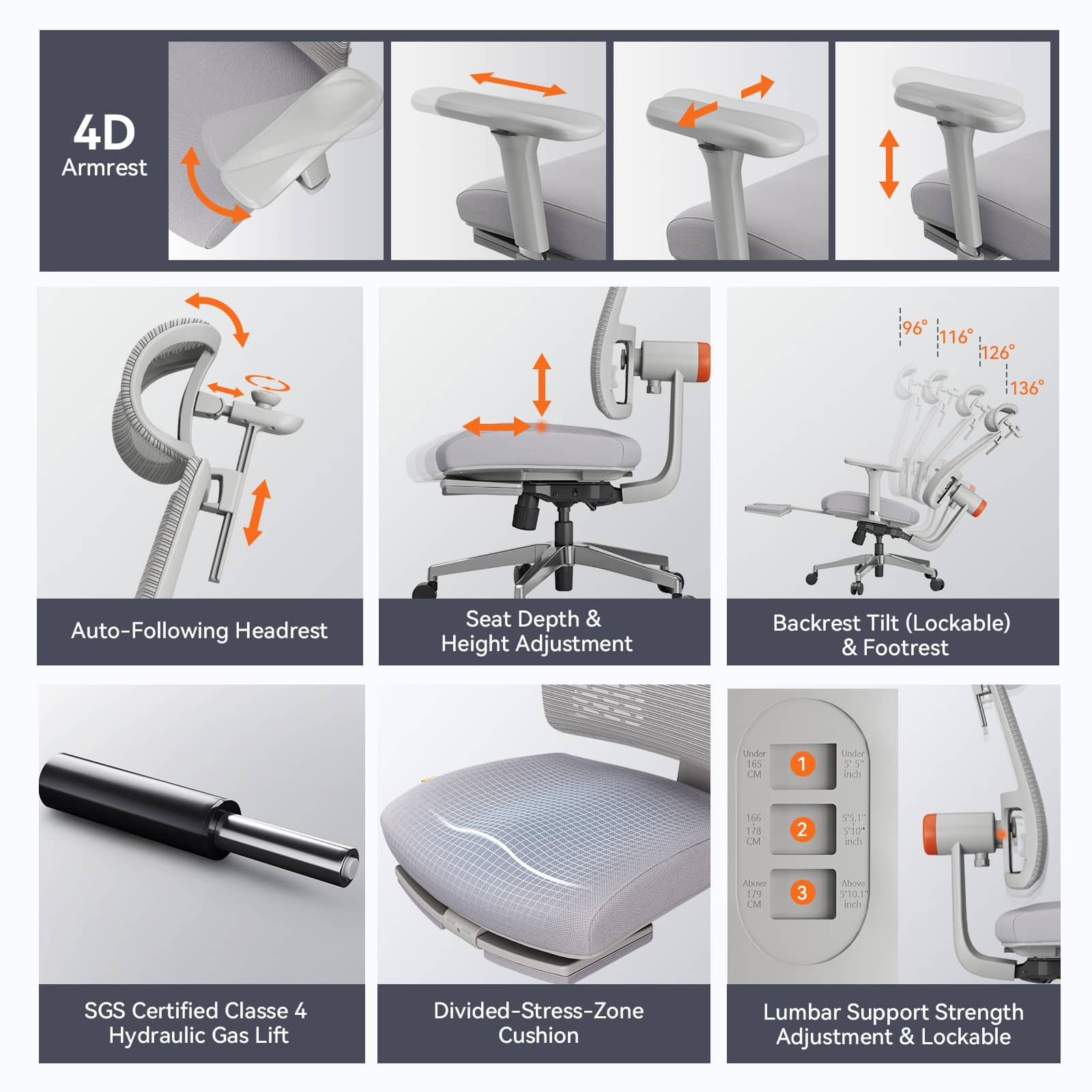 4D Armrest:
1. Auto-Following Headrest
2. Seat Depth & Height Adjustment
3. Backrest Tilt (Lockable) & Footrest
Under 16 CM:
1. Seat Depth & Height Adjustment
2. Backrest Tilt (Lockable) & Footrest
179 CM:
1. Seat Depth & Height Adjustment
2. Backrest Tilt (Lockable) & Footrest
SGS Certified Class 4:
1. Hydraulic Gas Lift
2. Divided-Stress-Zone Cushion
3. Lumbar Support
4. Strength Adjustment & Lockable