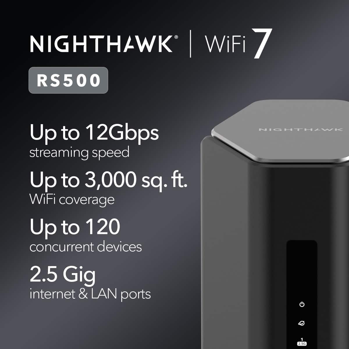 NIGHTHAWK WiFi 7 RS500 Up to 12Gbps streaming speed Up to 3,000 sq. ft. WiFi coverage Up to 120 concurrent devices 2.5 Gig internet & LAN ports
