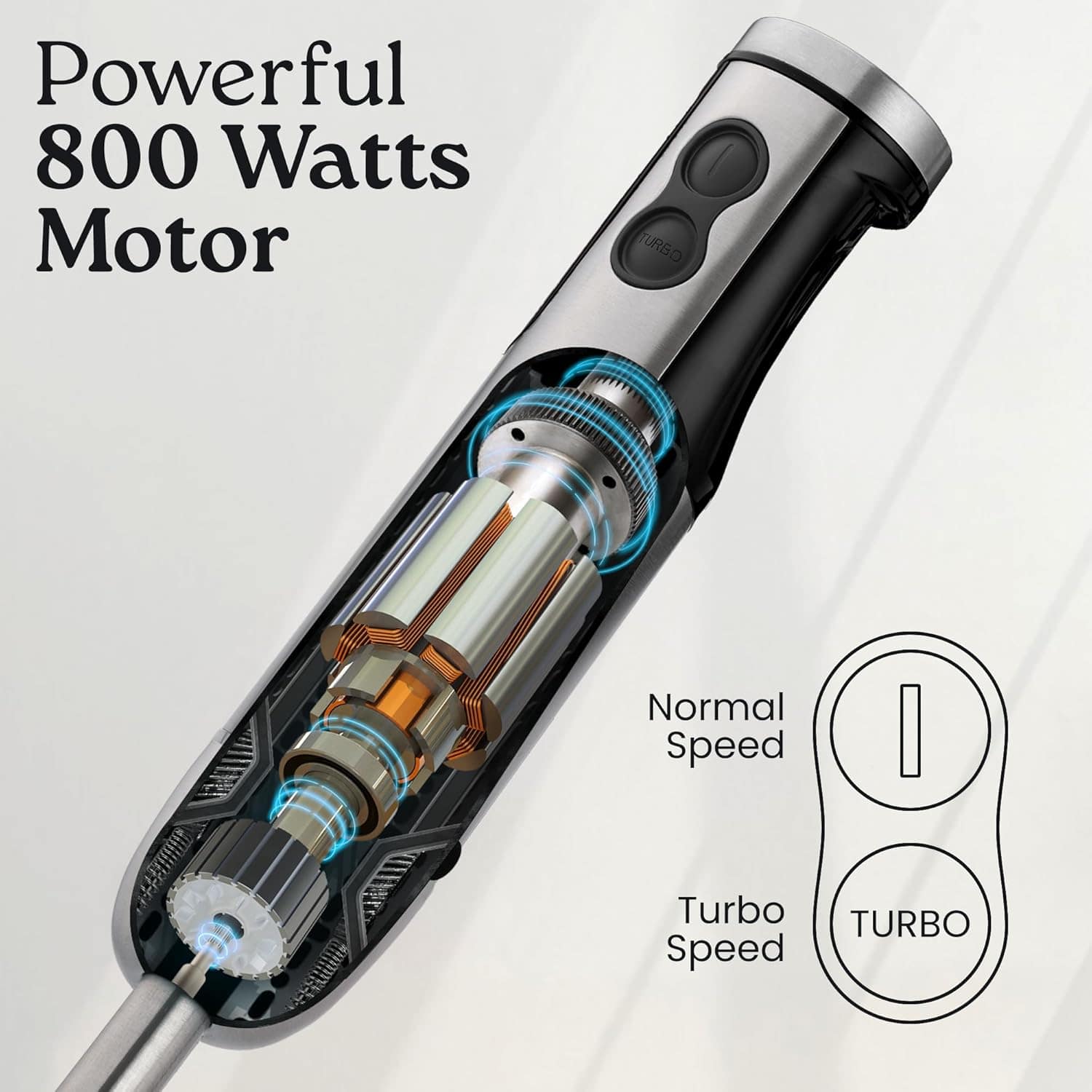 Powerful 800 Watts Motor
Normal Speed
Turbo Speed