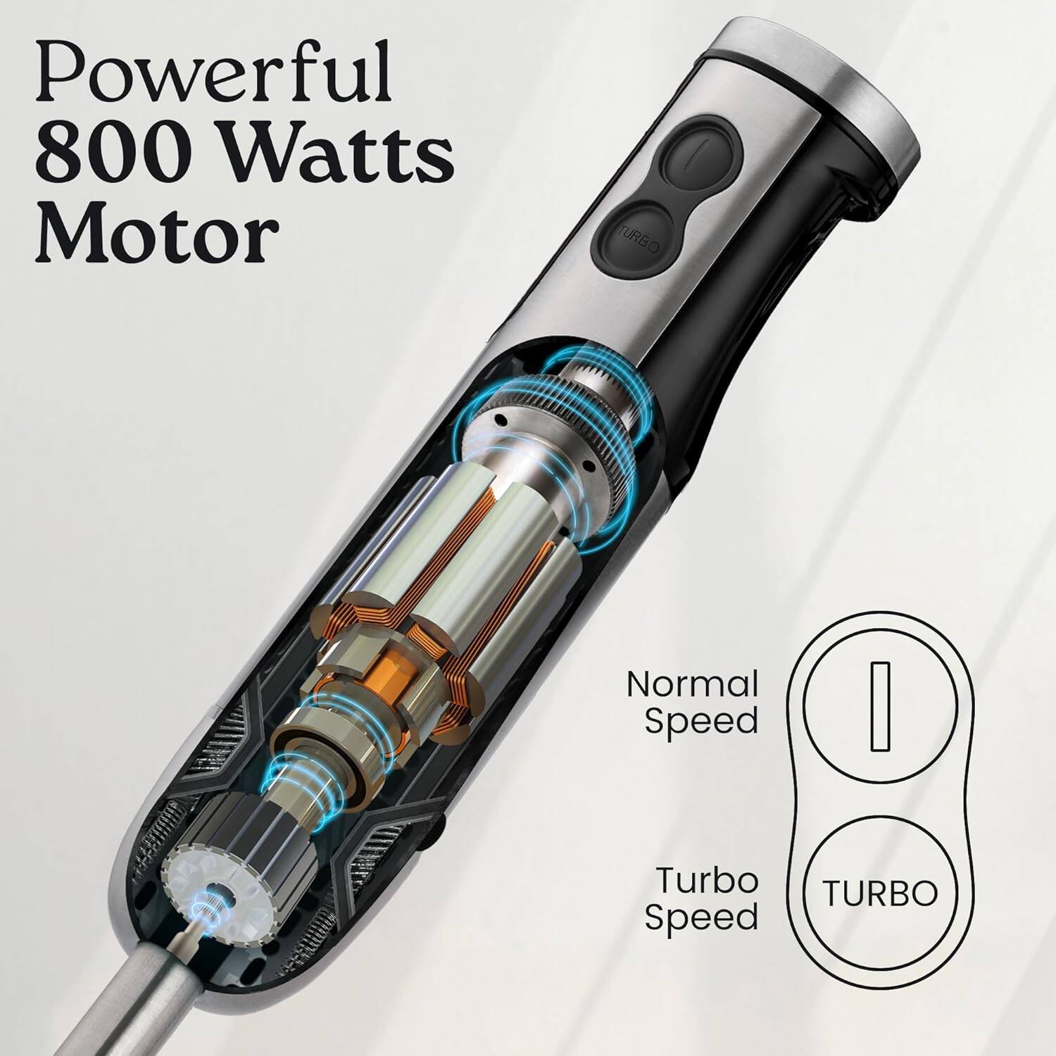 Powerful 800 Watts Motor

Normal Speed

Turbo Speed
