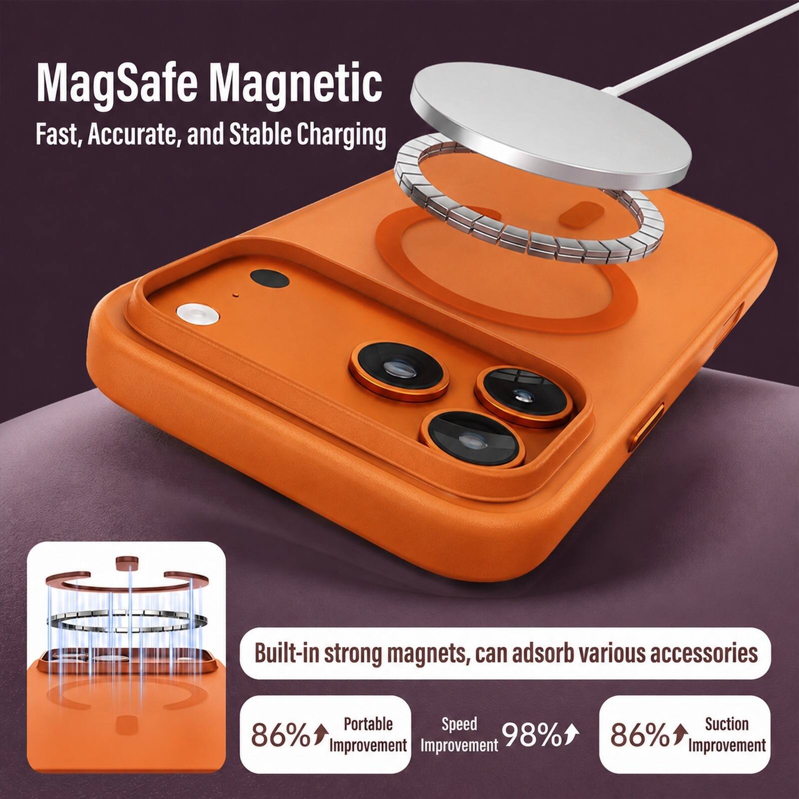 MagSafe Magnetic  
Fast, Accurate, and Stable Charging  

Built-in strong magnets, can adsorb various accessories  

Portable Speed  
86% Improvement  

Speed  
98% Improvement  

Suction  
86% Improvement