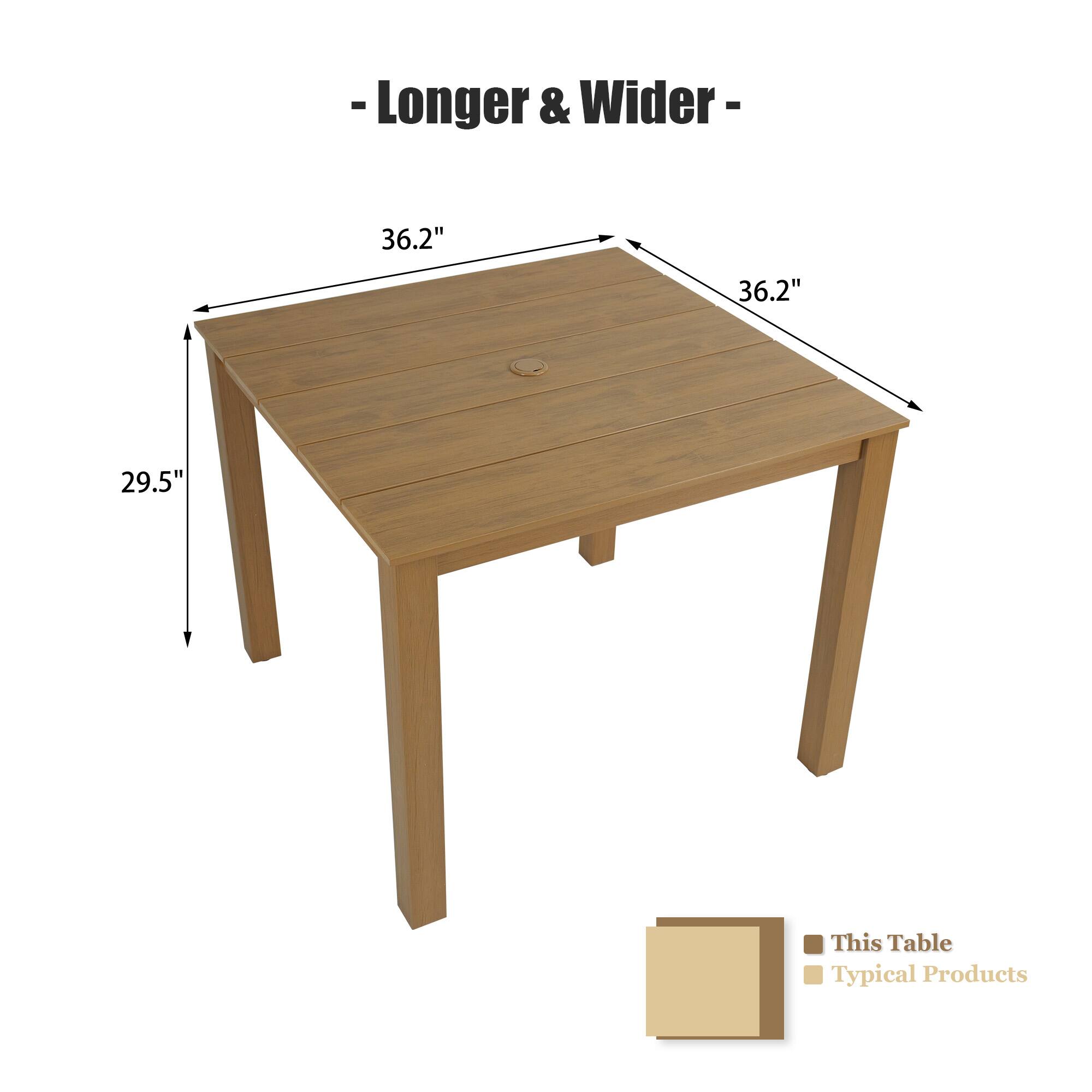- Longer & Wider -
36.2"
36.2"
29.5"
This Table Typical Products