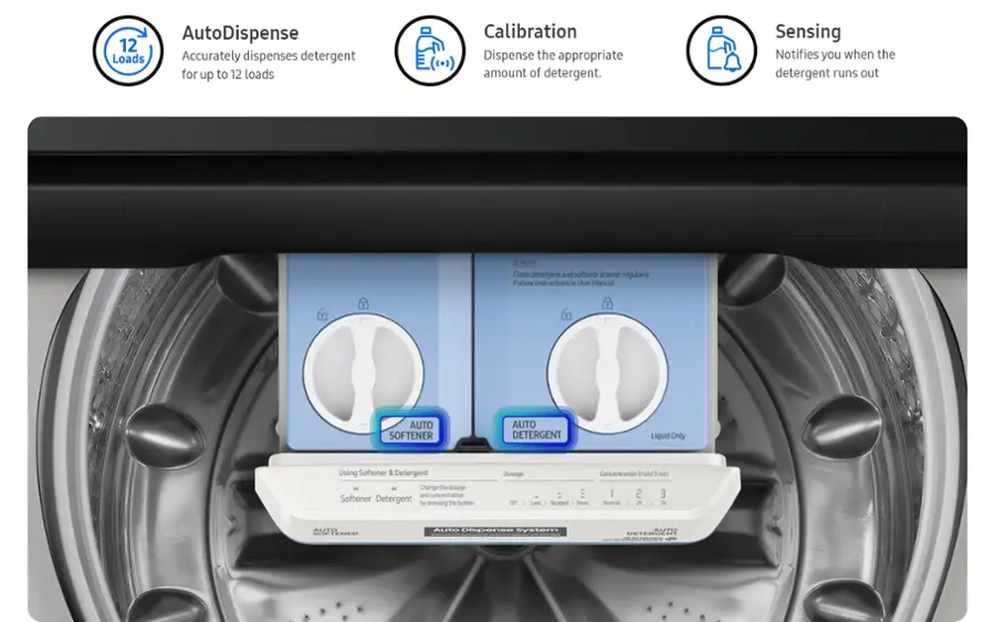 AutoDispense: 12 Loads Accurately dispenses detergent for up to 12 loads.
Calibration: Dispense the appropriate amount of detergent.
Sensing: Notifies you when the detergent runs out.
Note: Clean detergent and softener drawer regularly. Follow instructions in User Manual.
Auto Softener: Auto Detergent Liquid Only. Using Softener & Detergent Change the dosage and concentration.
Softener Detergent: Dosage on - Less Concentration Hold 1 sec: 2 E Standard - More Normal 3 28 1 ia..O. GO. OPTEREN AUTO DETERGENT