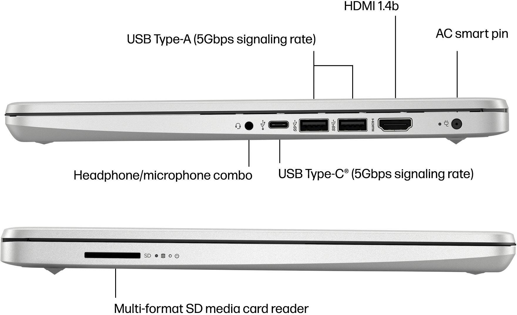 The image shows a diagram of a laptop with various features labeled. The labels include:

1. HDMI 1.4b: This refers to the HDMI 1.4b port, which is capable of transmitting a 5Gbps signaling rate.
2. USB Type-A: This is a standard USB port that supports a 5Gbps signaling rate.
3. AC smart pin: This is a power outlet that supports smart charging technology.
4. Headphone/microphone combo: This is a combined headphone and microphone jack.
5. USB Type-C: This is a newer USB port that also supports a 5Gbps signaling rate.
6. SD Multi-format SD media card reader: This is a card reader that supports various types of SD cards.