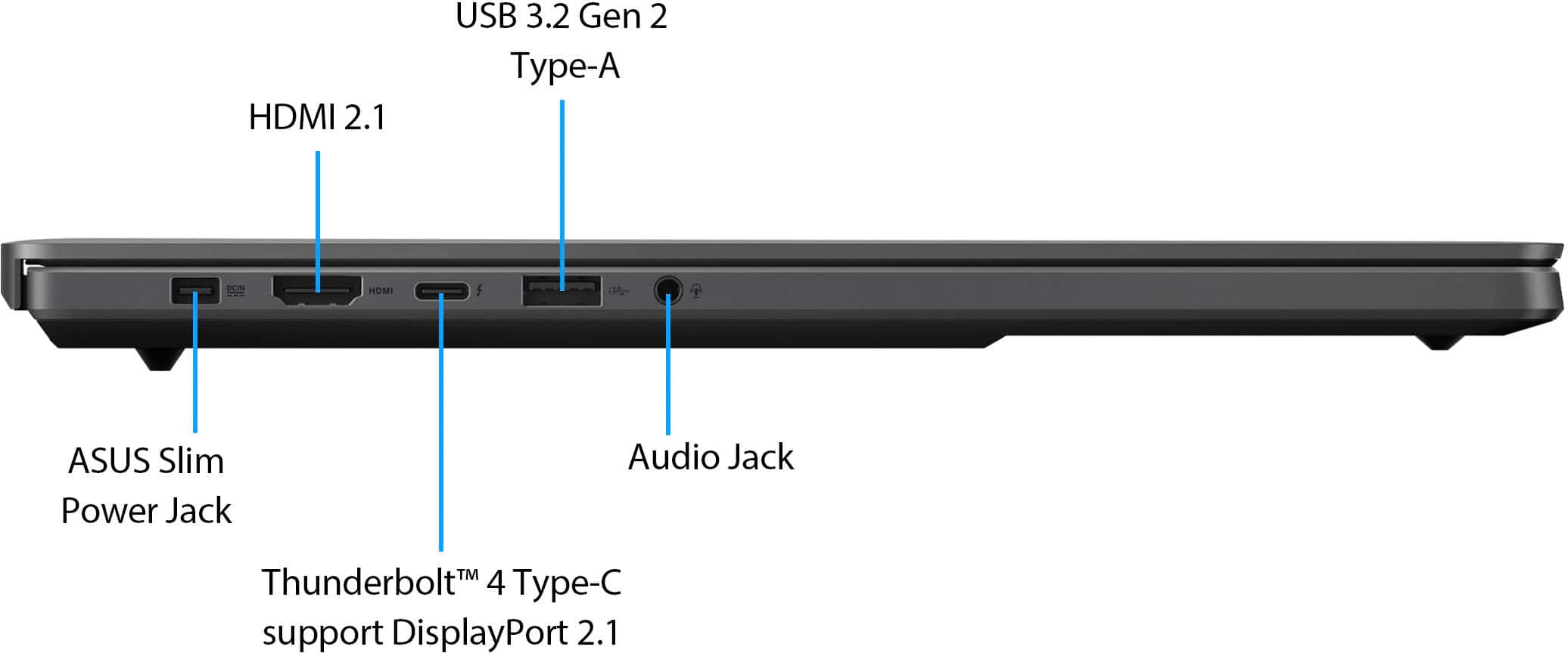 Alt View 11. ASUS - ROG Zephyrus G16 16" OLED 240Hz Gaming Laptop - Intel Core Ultra 9 - 32GB LPDDR5X - NVIDIA GeForce RTX 4090 - 2TB SSD - Eclipse Gray.