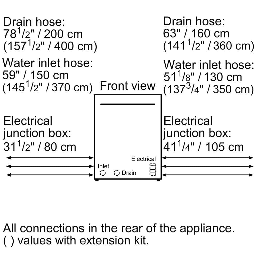 The image features a diagram of a dishwasher with various connections and measurements. The drain hose is shown to be 78 78 1/2" (200 cm) long, while the water inlet hose is 59" (150 cm) long. The front view of the dishwasher is 137 3/4" (350 cm) in length. The electrical junction box is 31 1/2" (80 cm) in length, and the inlet electrical junction box is 41 1/4" (105 cm) long. The drain hose is also labeled as 0G, and the image is titled "All connections in the rear of the appliance."