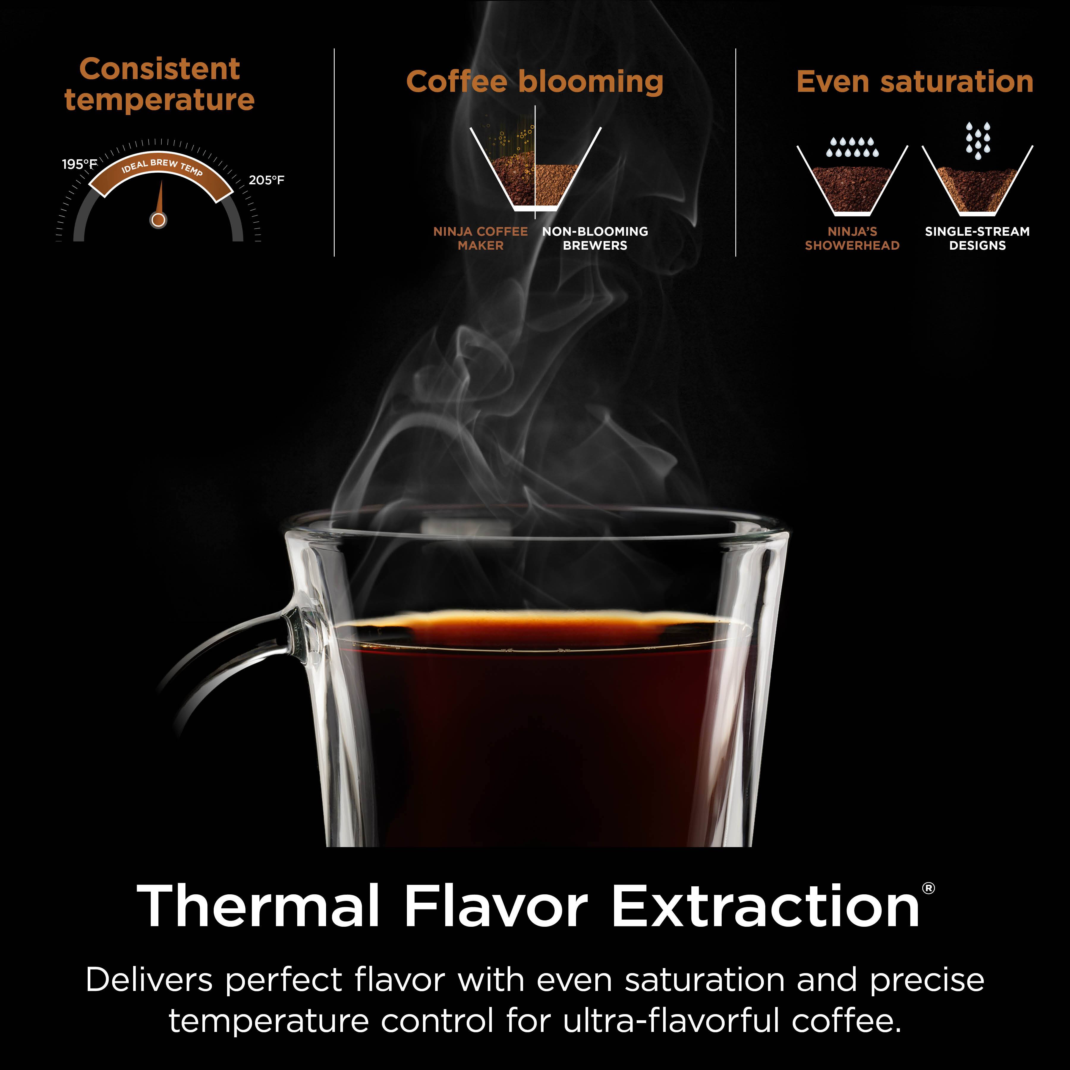 Consistent temperature, Coffee blooming, Even saturation, 195F (IDEAL BREW TEMP), 205F (NINJA COFFEE NON-BLOOMING MAKER BREWERS), Thermal Flavor Extraction, Delivers perfect flavor with even saturation and precise temperature control for ultra-flavorful coffee.