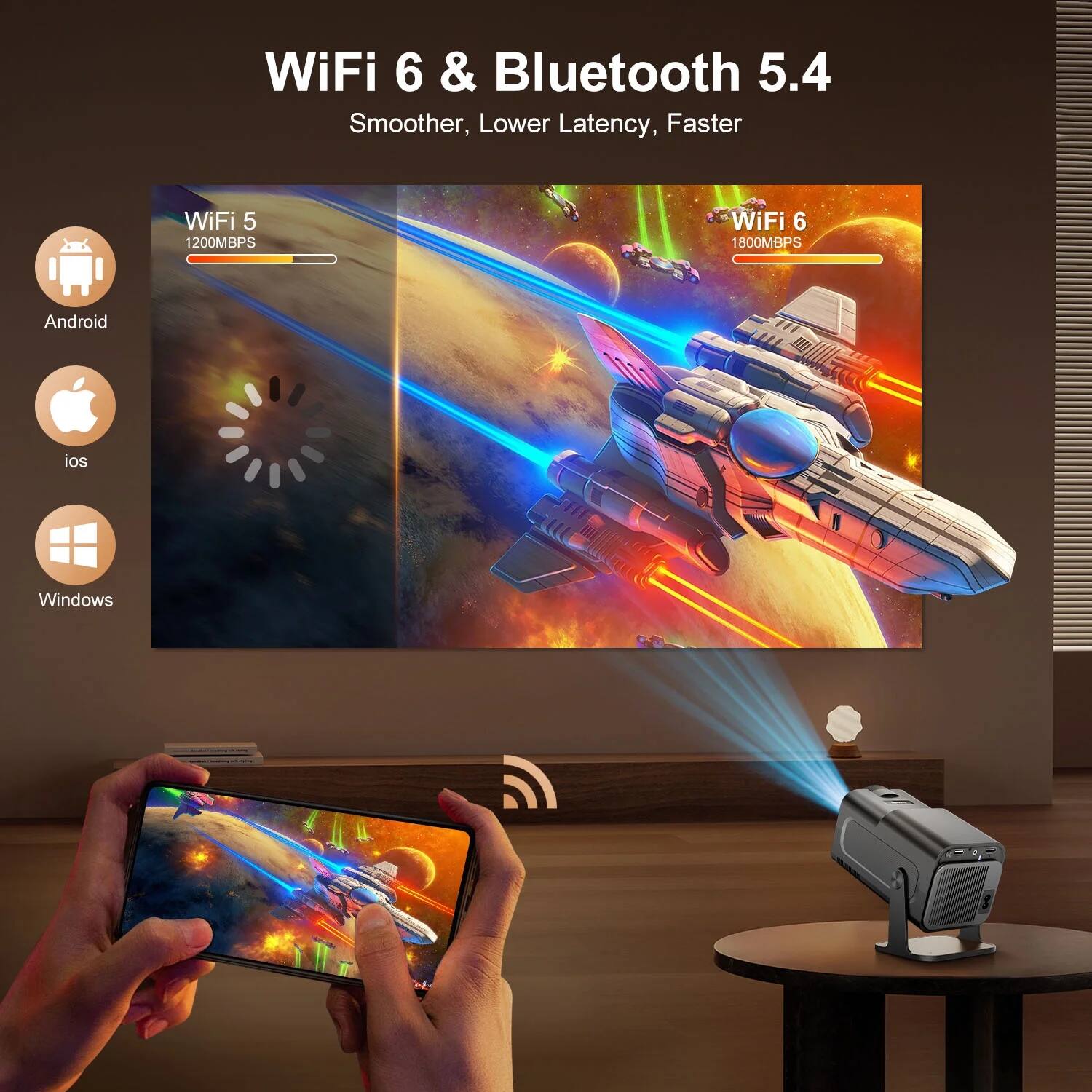 WiFi 6 & Bluetooth 5.4  
Smoother, Lower Latency, Faster  

WiFi 5  
1200MBPS  

WiFi 6  
1800MBPS  

Android  
iOS  
Windows