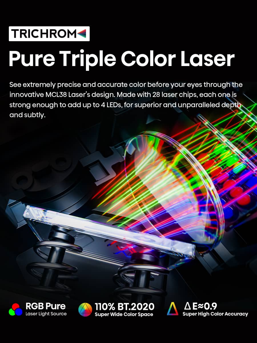 TRICHROM
Pure Triple Color Laser
See extremely precise and accurate color before your eyes through the innovative MCL38 Laser's design. Made with 28 laser chips, each one is strong enough to add up to 4 LEDs, for superior and unparalleled depth and subtly.
RGB Pure Laser Light Source
110% BT.2020 Super Wide Color Space
ΔE≈0.9 Super High Color Accuracy